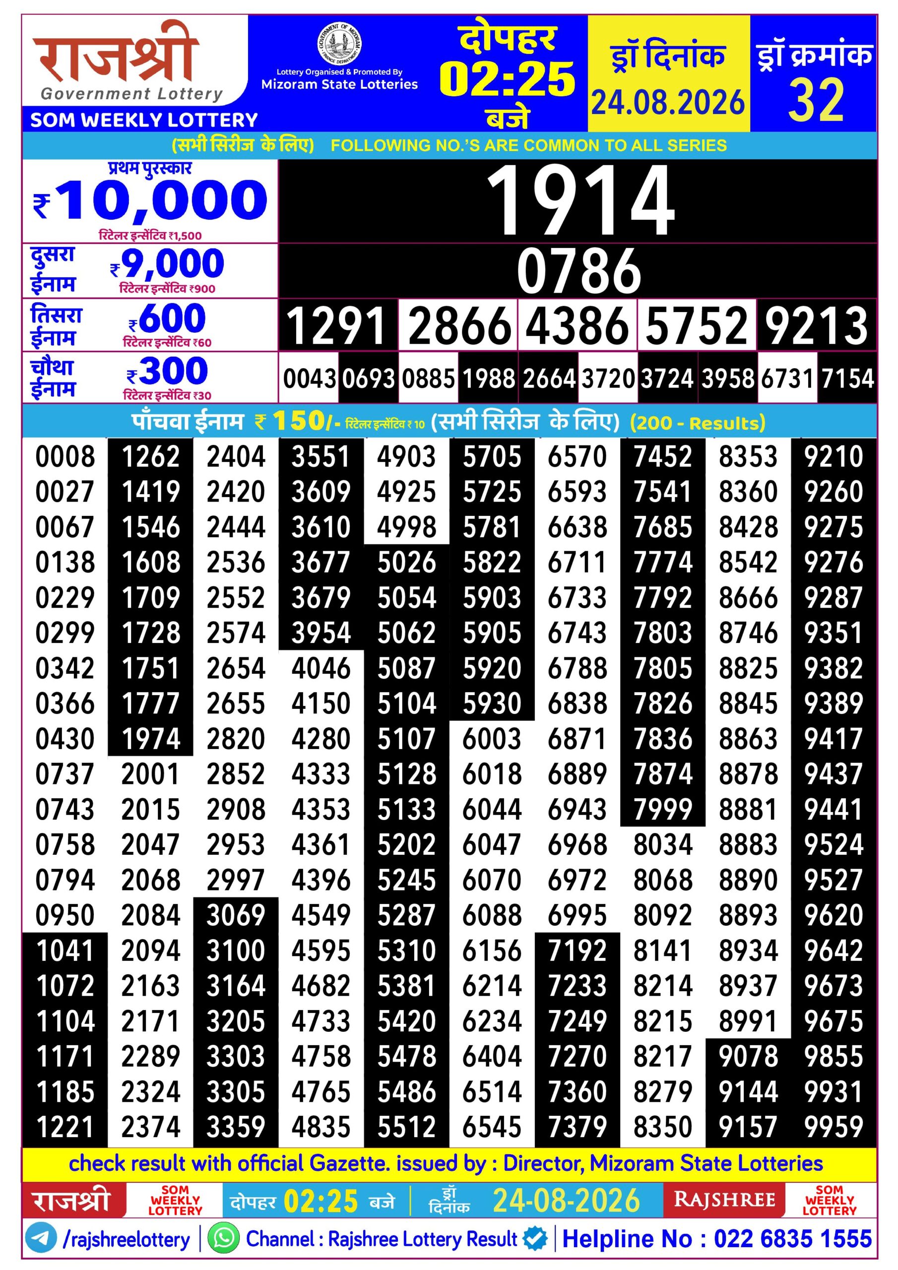 Rajshree Lottery Sambad 24-08-2026 Rajshree 2:25 PM