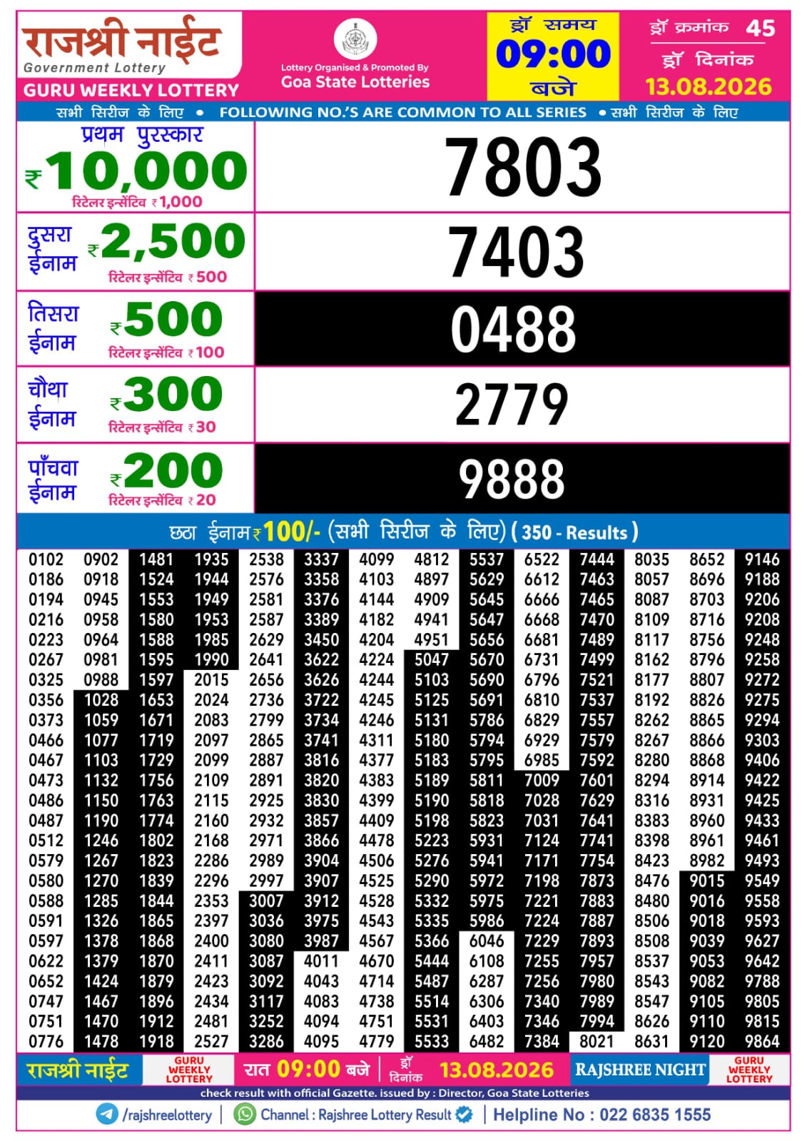 Rajshree Lottery Sambad 13-08-2026 Rajshree 9 PM