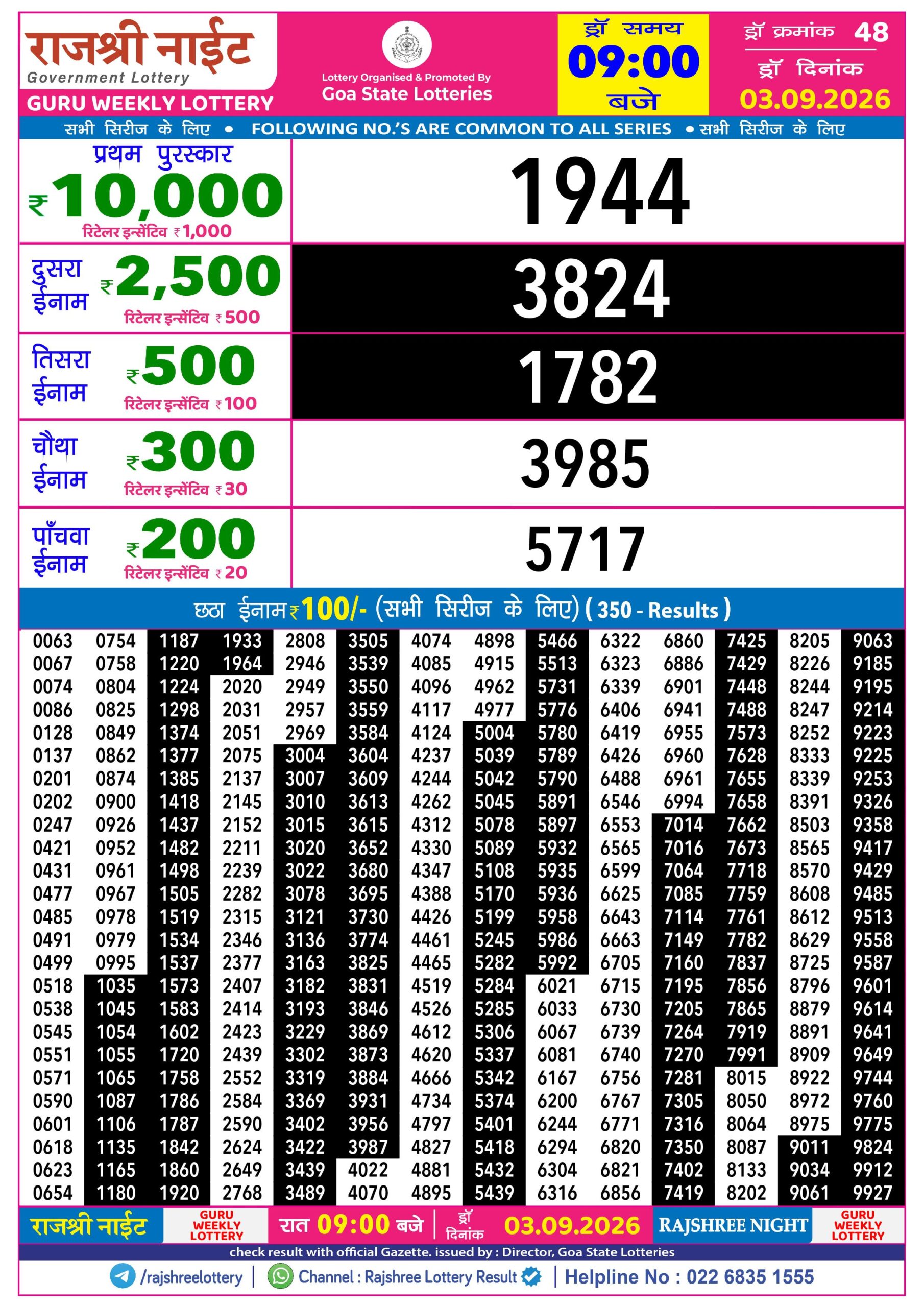 Rajshree Lottery Sambad 03-09-2026 Rajshree 9 PM