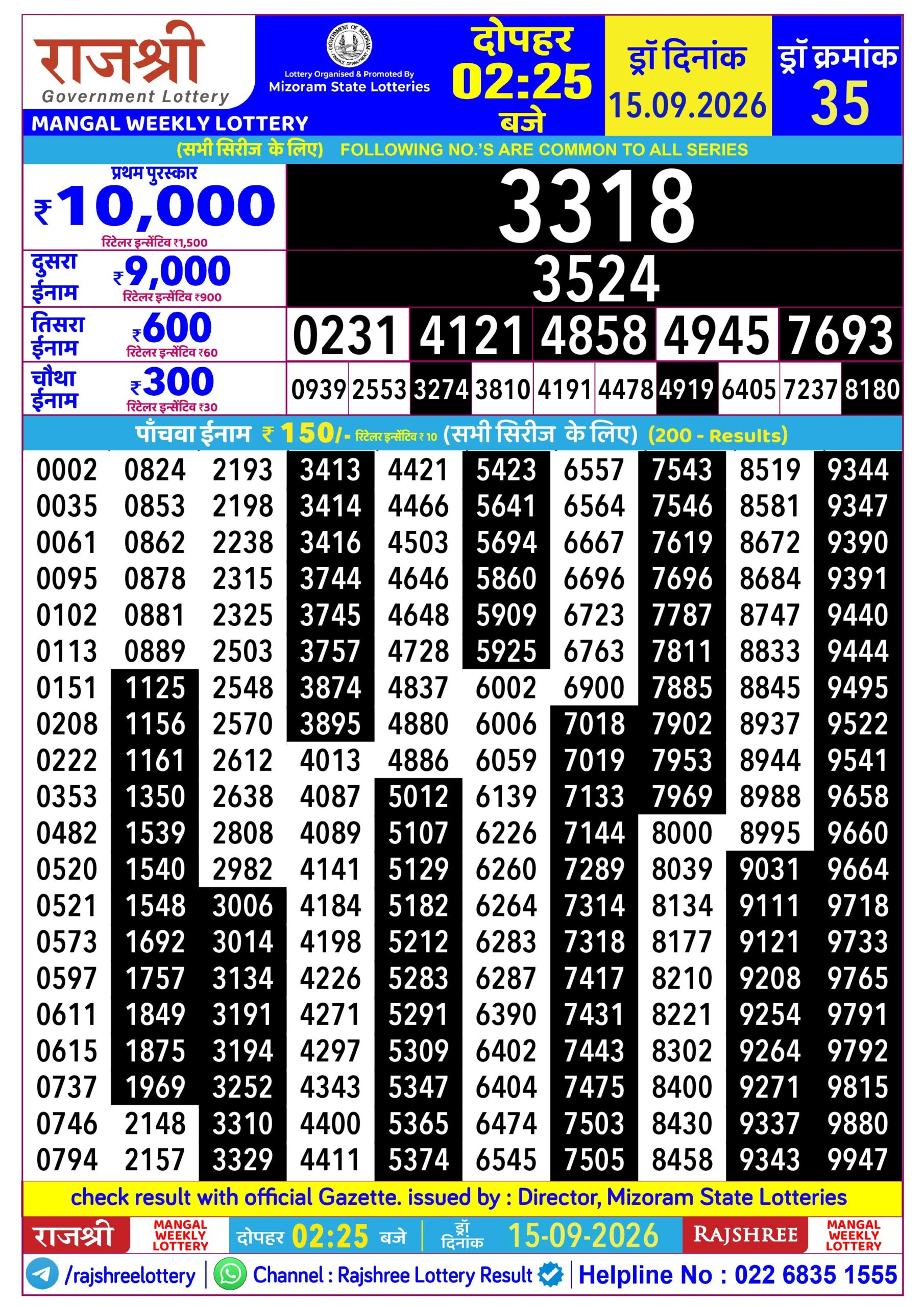 Rajshree Lottery Sambad 15-09-2026 Rajshree 2:25 PM