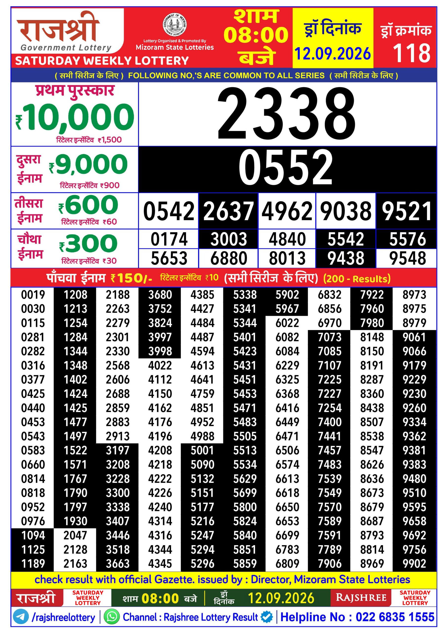 Rajshree Lottery Sambad 12-09-2026 Rajshree 8 PM