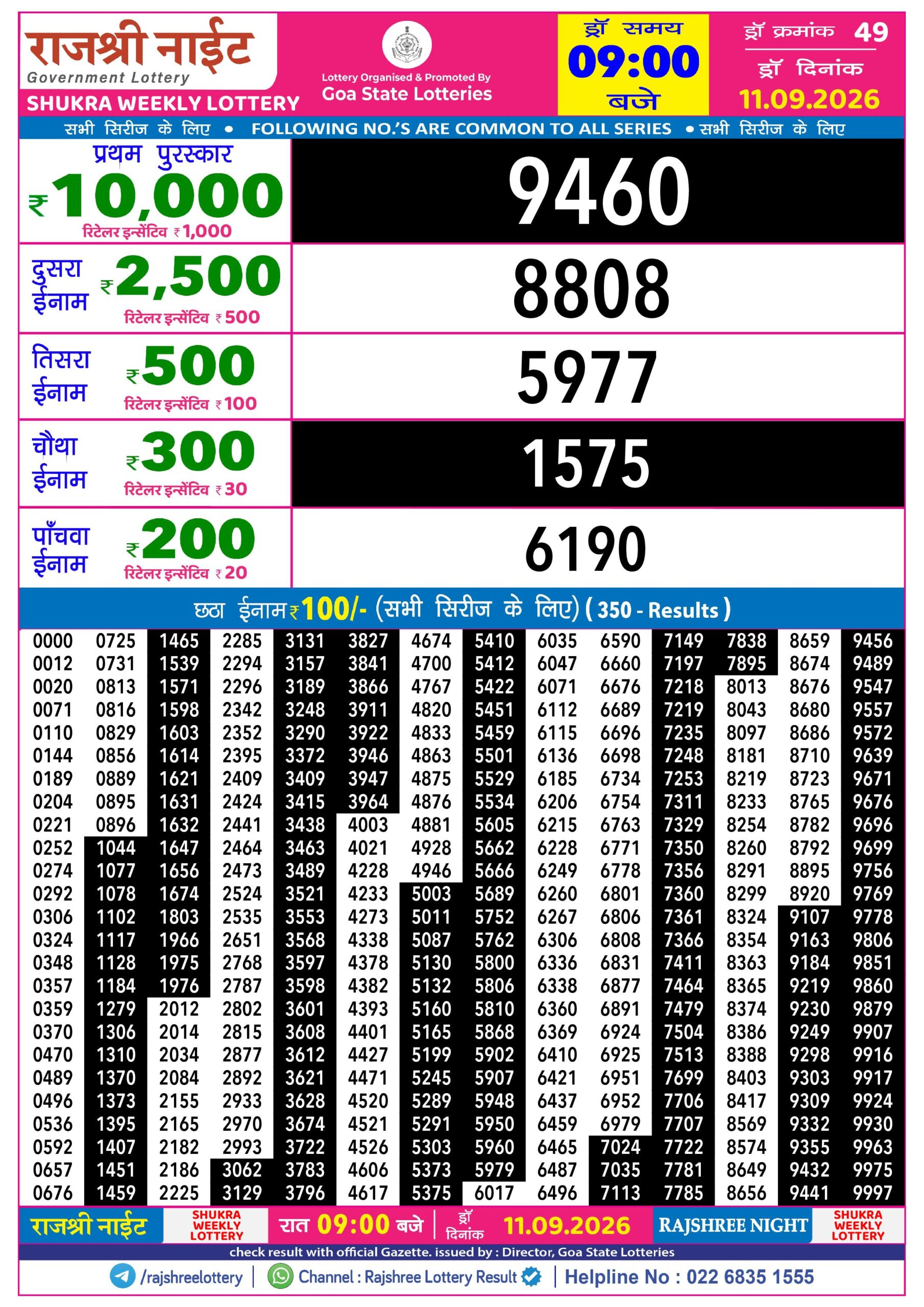 Rajshree Lottery Sambad 11-09-2026 Rajshree 9 PM