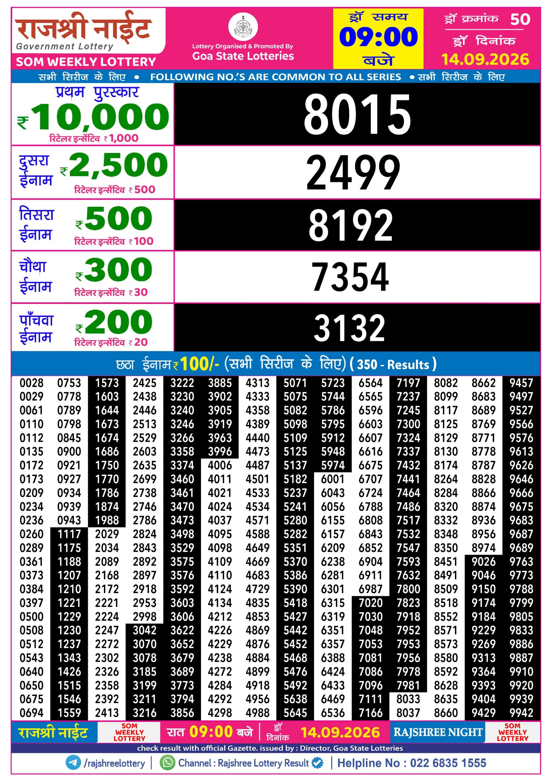 Rajshree Lottery Sambad 14-09-2026 Rajshree 9 PM