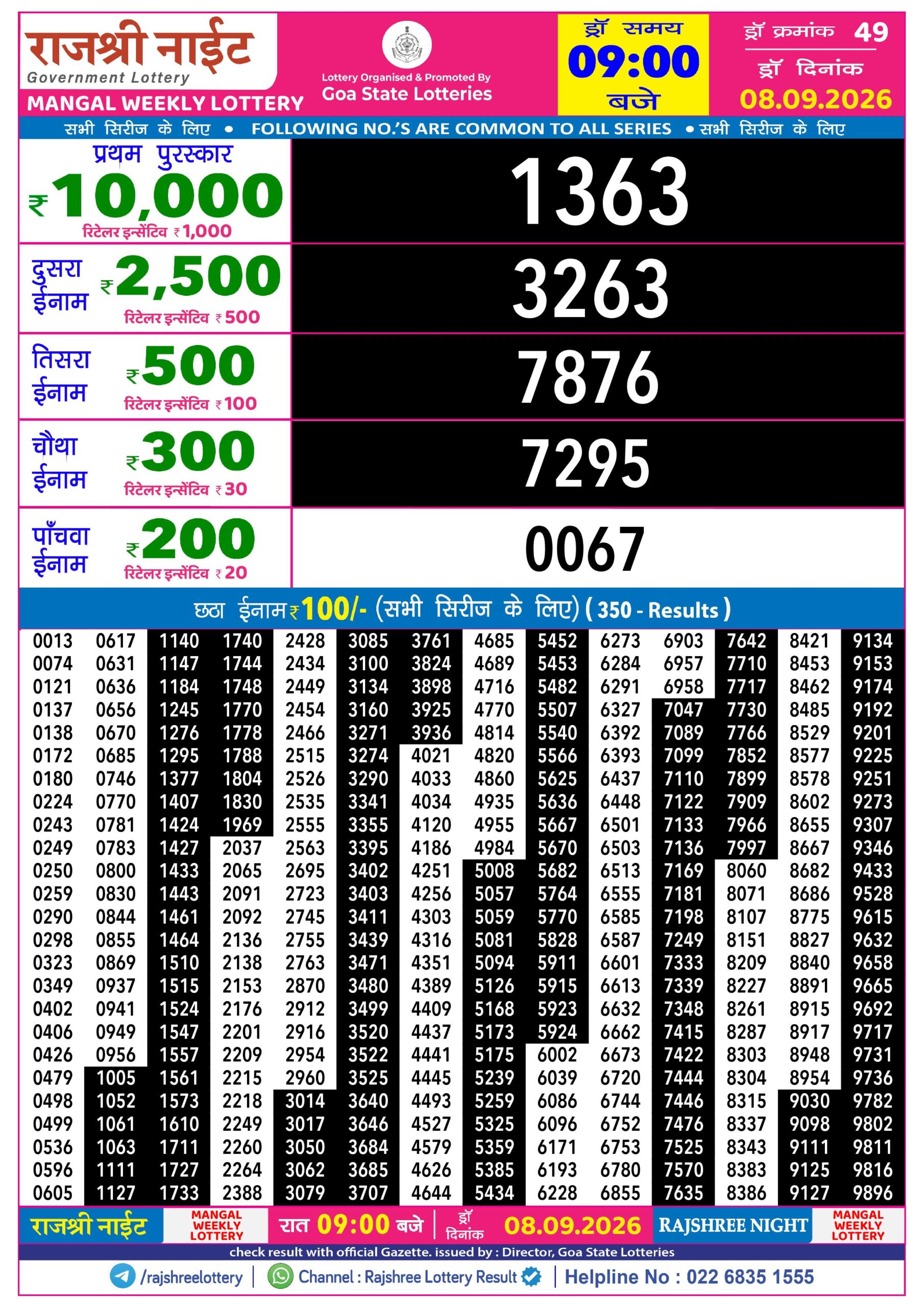 Rajshree Lottery Sambad 08-09-2026 Rajshree 9 PM
