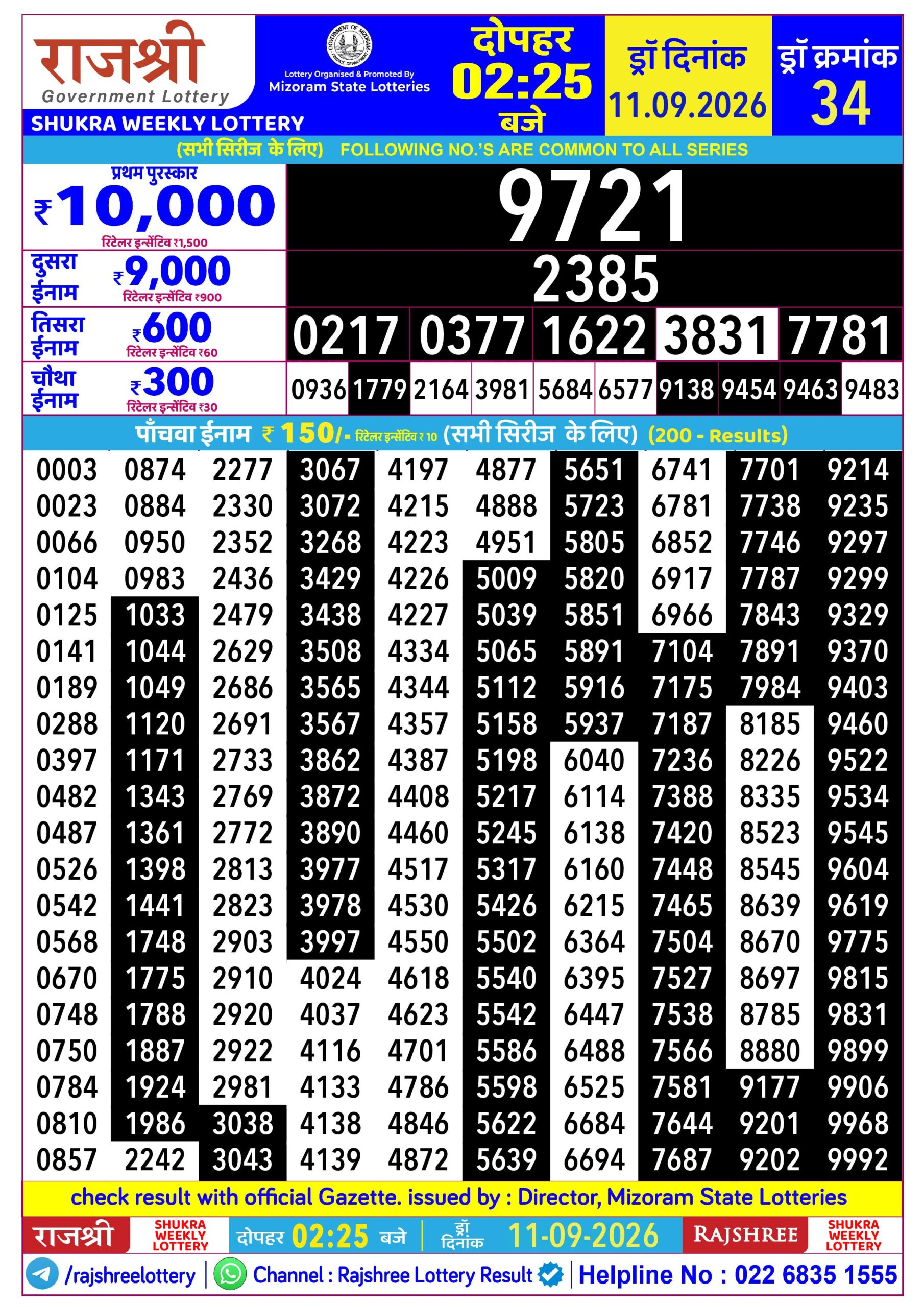 Rajshree Lottery Sambad 11-09-2026 Rajshree 2:25 PM