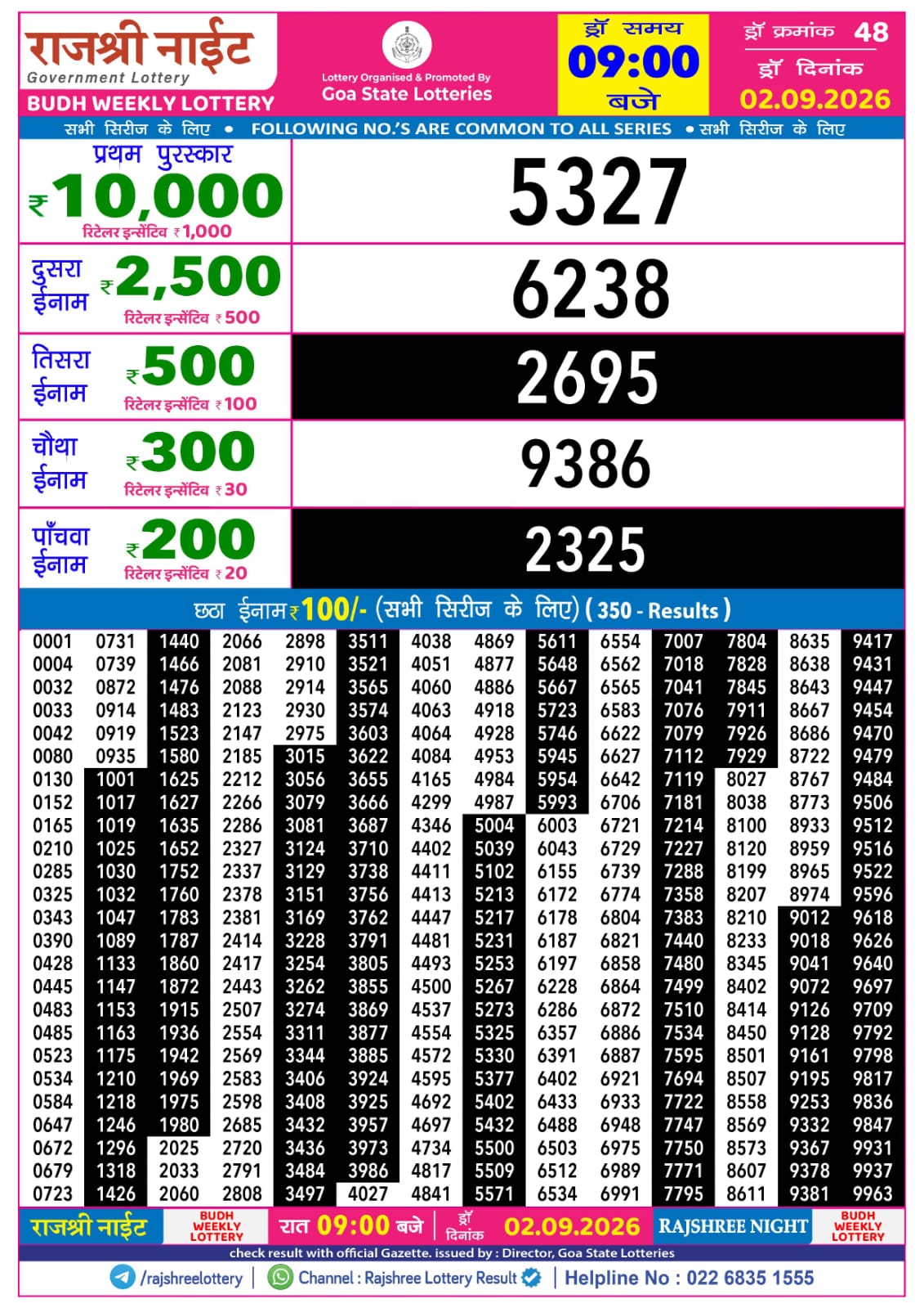 Rajshree Lottery Sambad 02-09-2026 Rajshree 9 PM