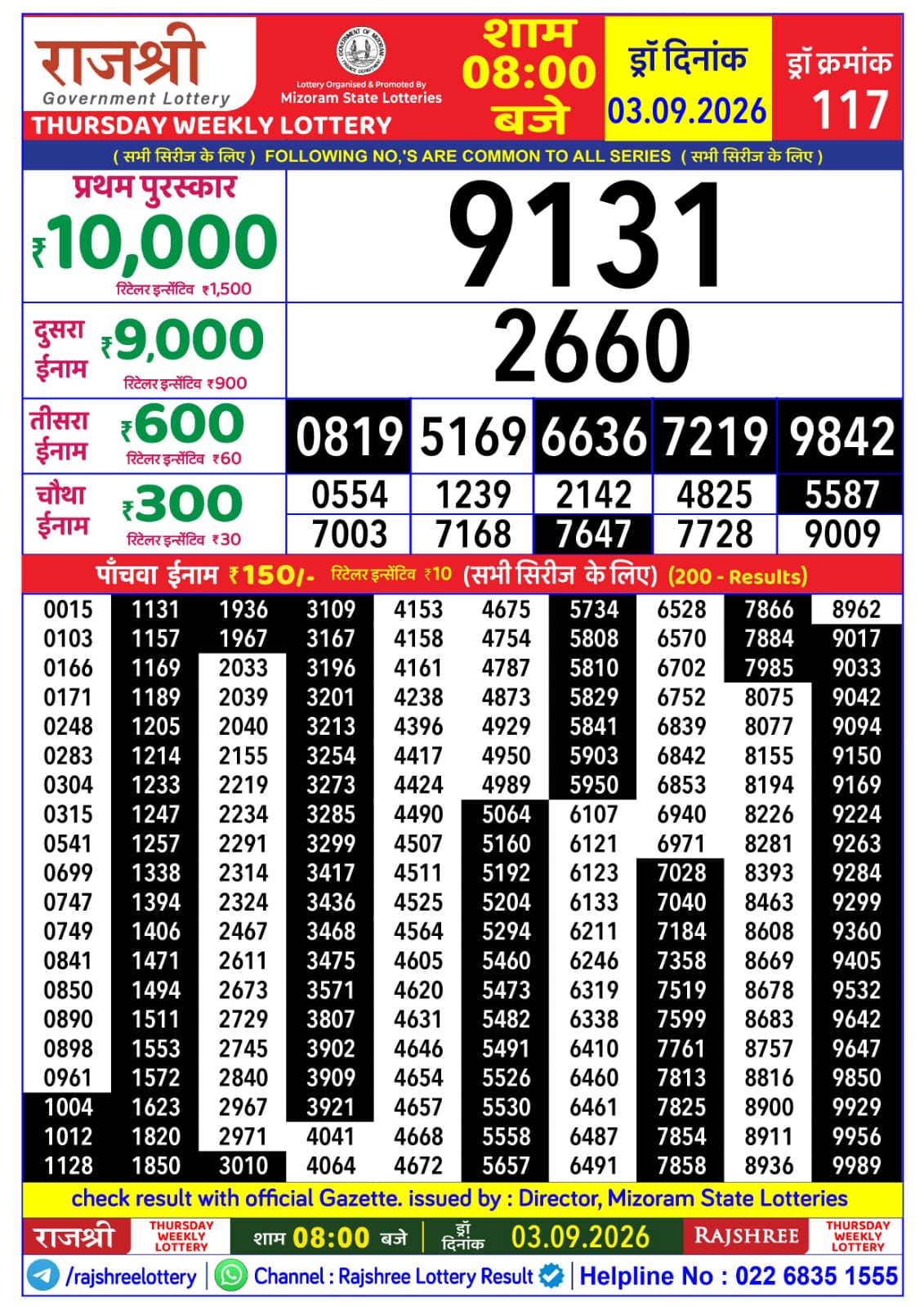 Rajshree Lottery Sambad 03-09-2026 Rajshree 8 PM