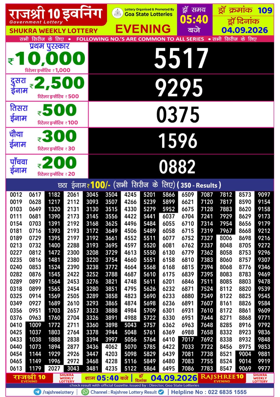 Rajshree Lottery Sambad 04-09-2026 Rajshree 5:40 PM