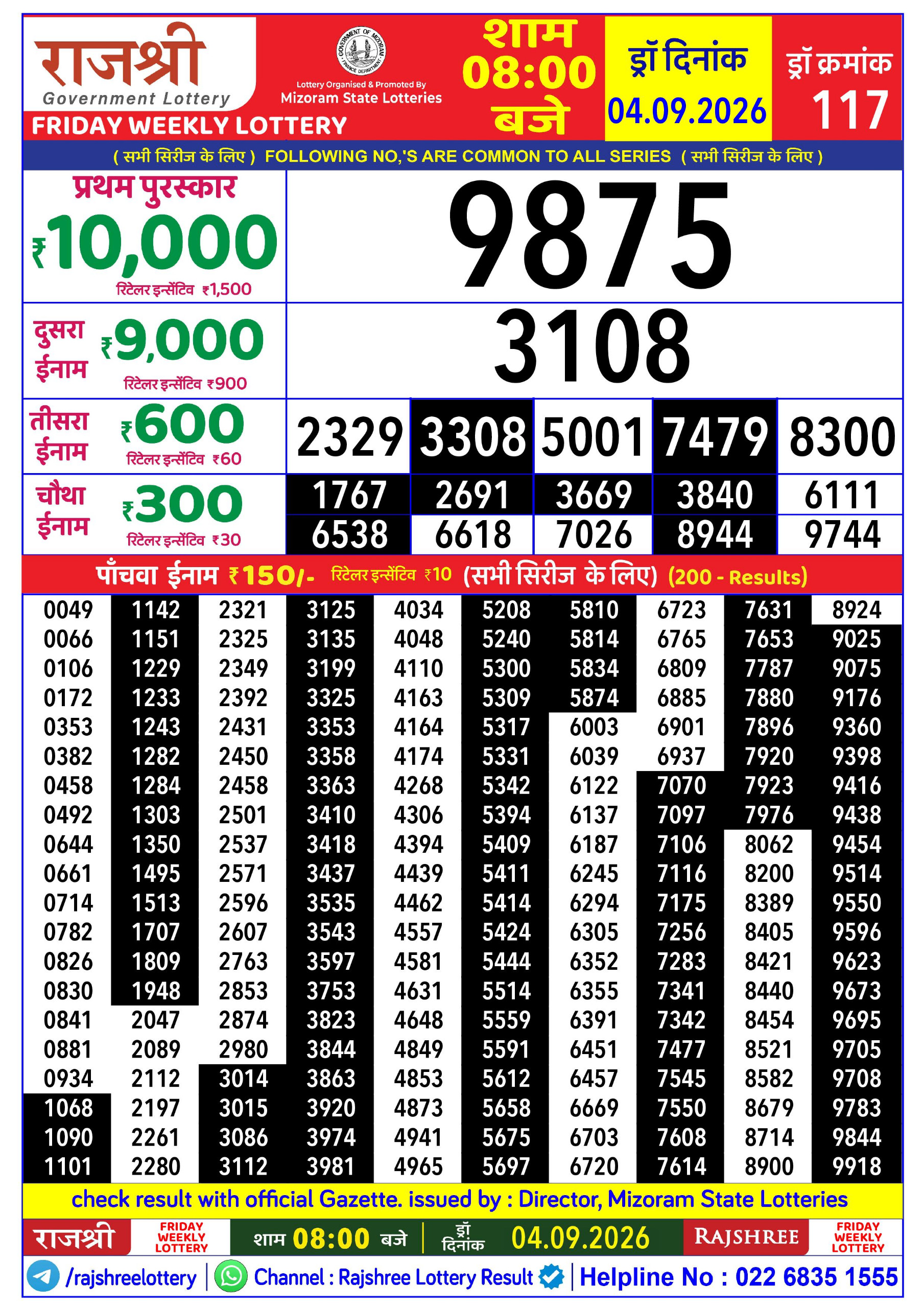 Rajshree Lottery Sambad 04-09-2026 Rajshree 8 PM