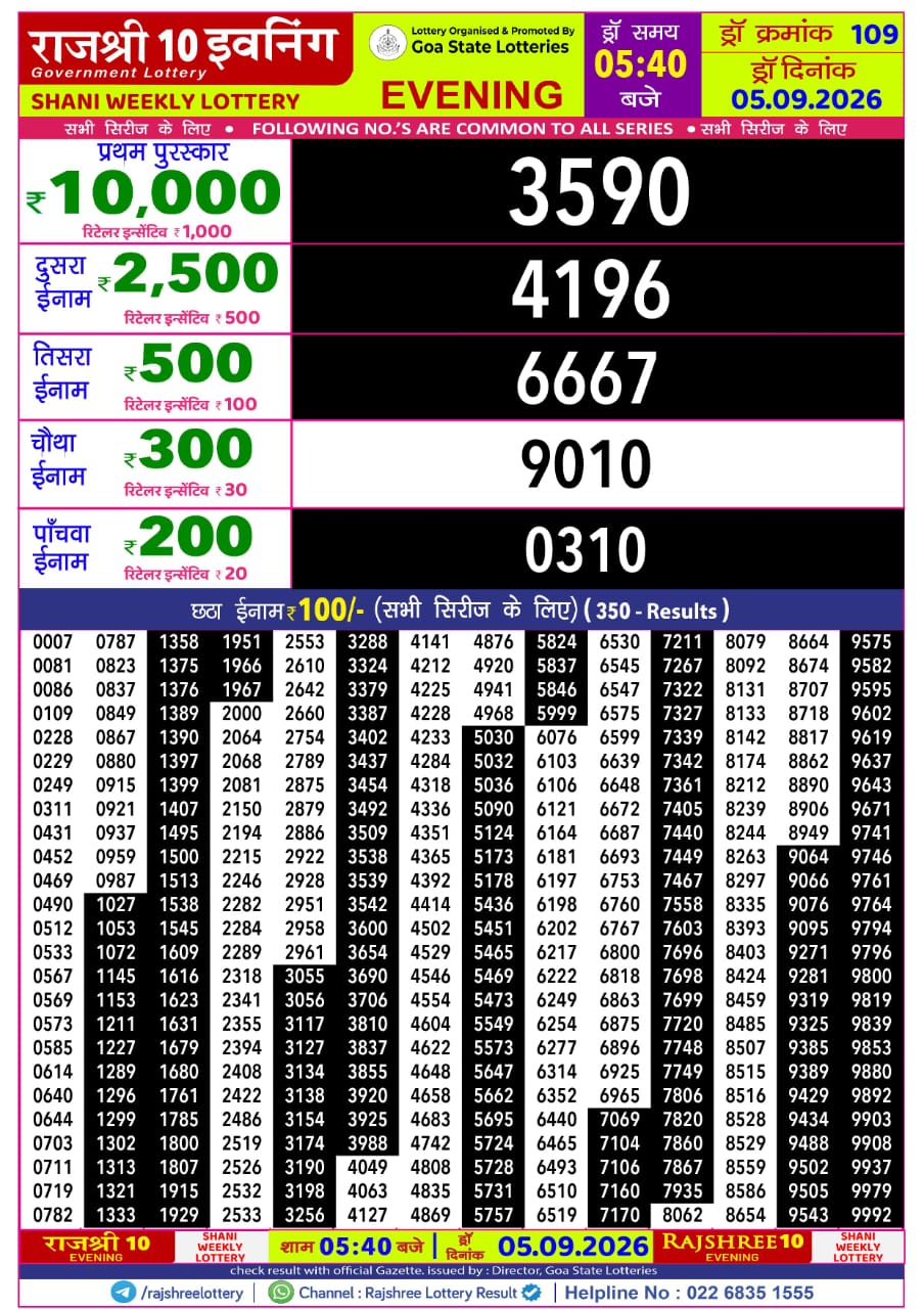 Rajshree Lottery Sambad 05-09-2026 Rajshree 5:40 PM