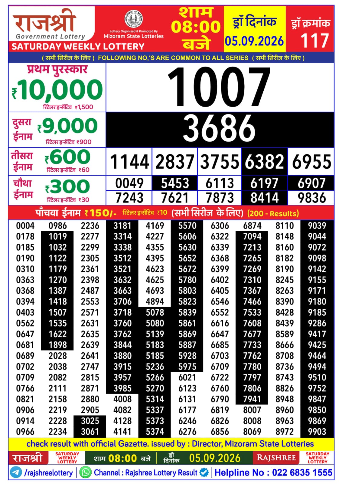 Rajshree Lottery Sambad 05-09-2026 Rajshree 8 PM