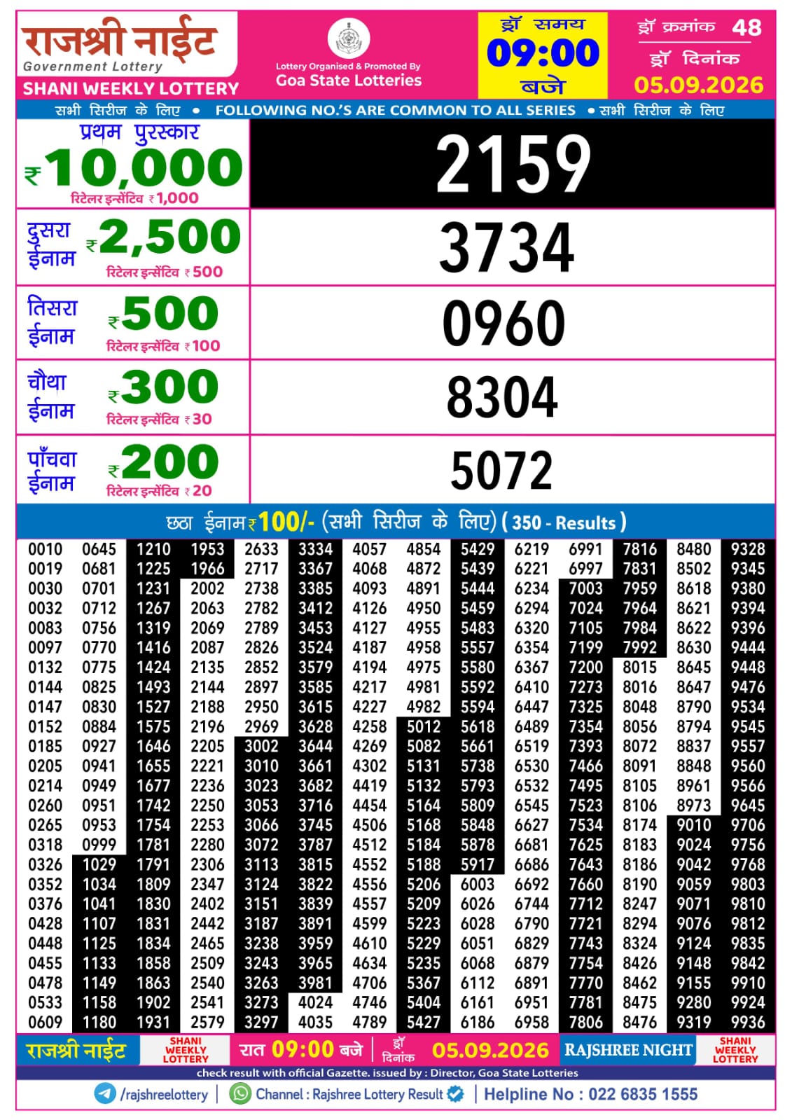 Rajshree Lottery Sambad 05-09-2026 Rajshree 9 PM
