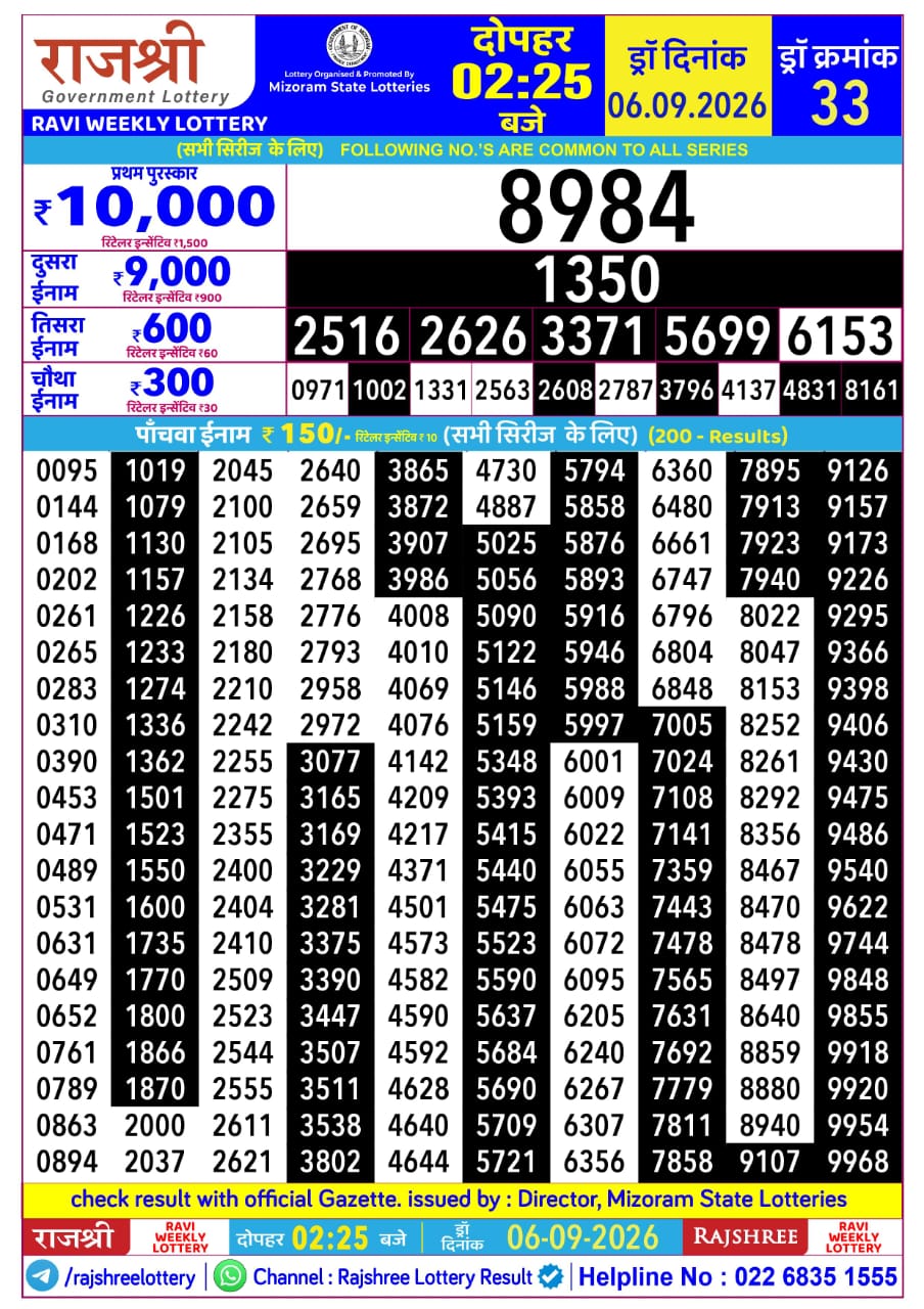Rajshree Lottery Sambad 06-09-2026 Rajshree 2:25 PM