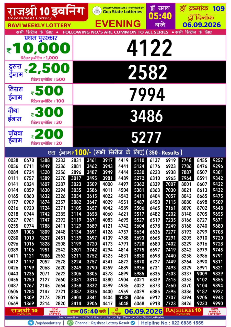 Rajshree Lottery Sambad 06-09-2026 Rajshree 5:40 PM