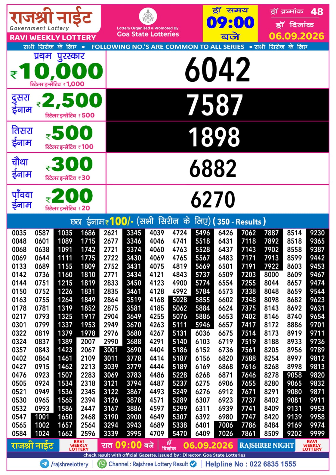 Rajshree Lottery Sambad 06-09-2026 Rajshree 9 PM
