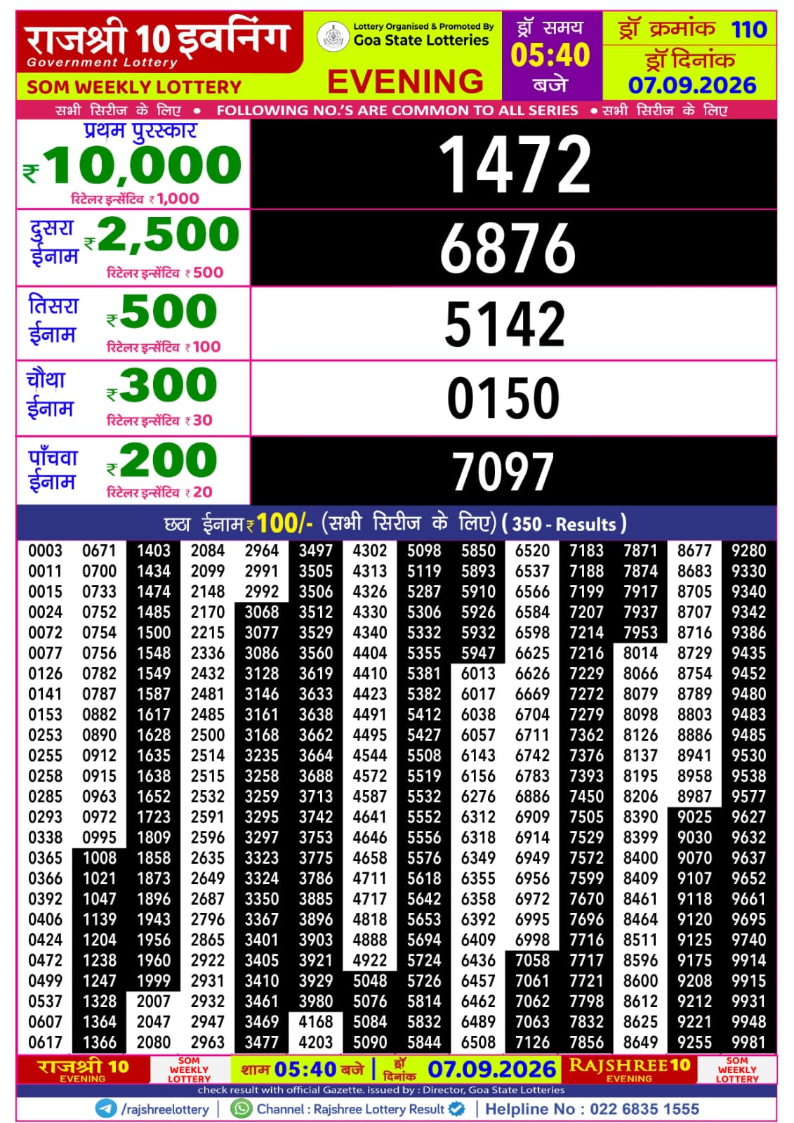 Rajshree Lottery Sambad 07-09-2026 Rajshree 5:40 PM