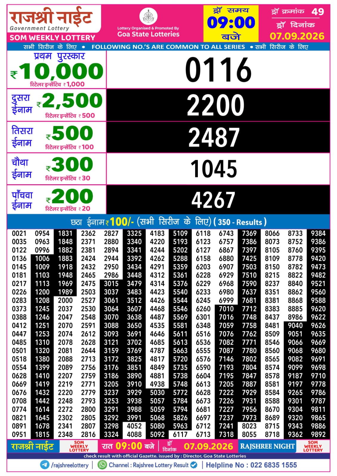 Rajshree Lottery Sambad 07-09-2026 Rajshree 9 PM