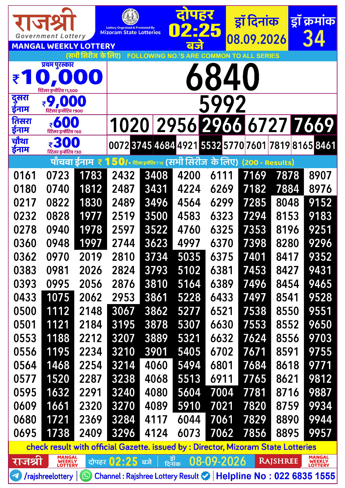 Rajshree Lottery Sambad 08-09-2026 Rajshree 2:25 PM