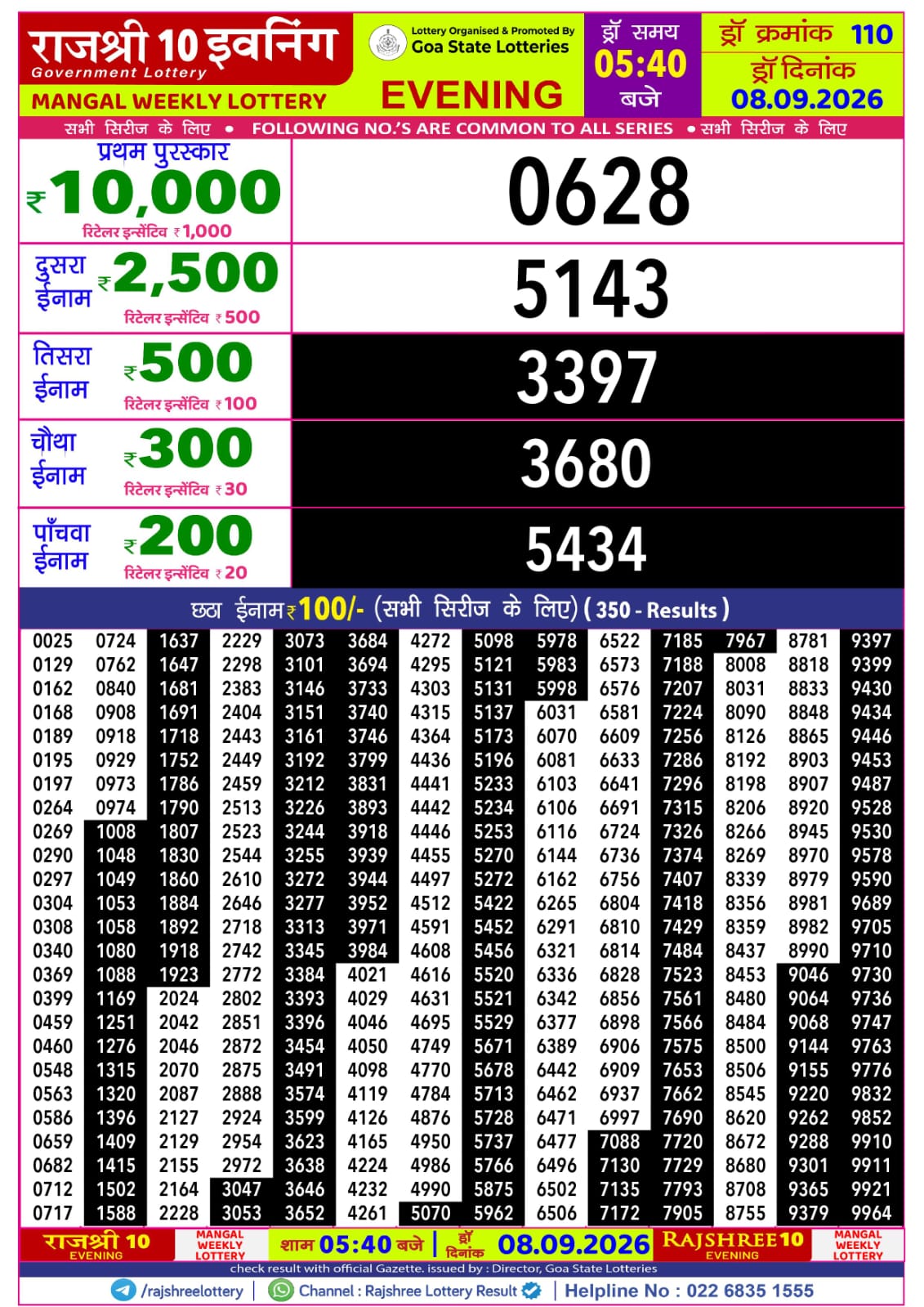 Rajshree Lottery Sambad 08-09-2026 Rajshree 5:40 PM