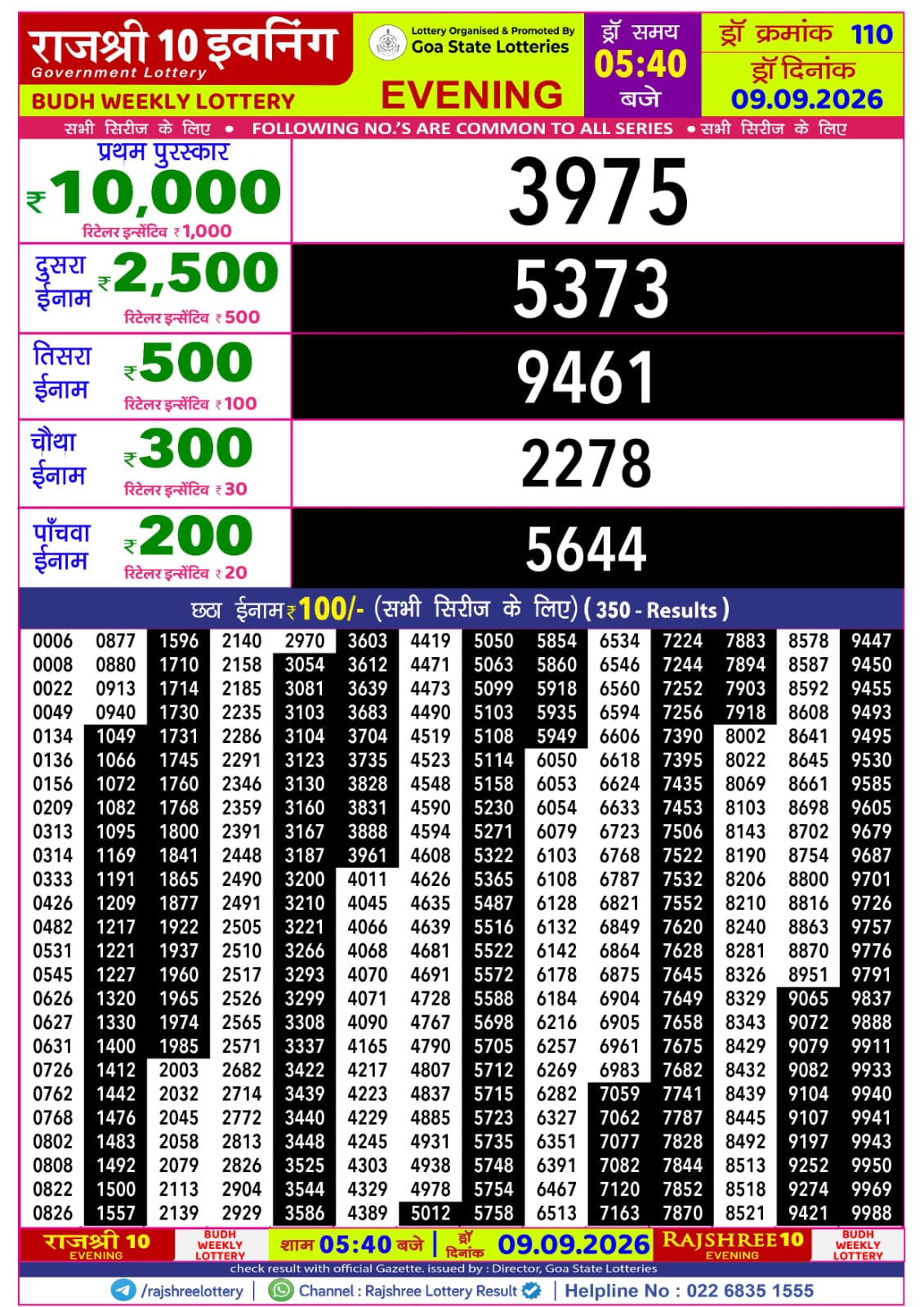 Rajshree Lottery Sambad 09-09-2026 Rajshree 5:40 PM