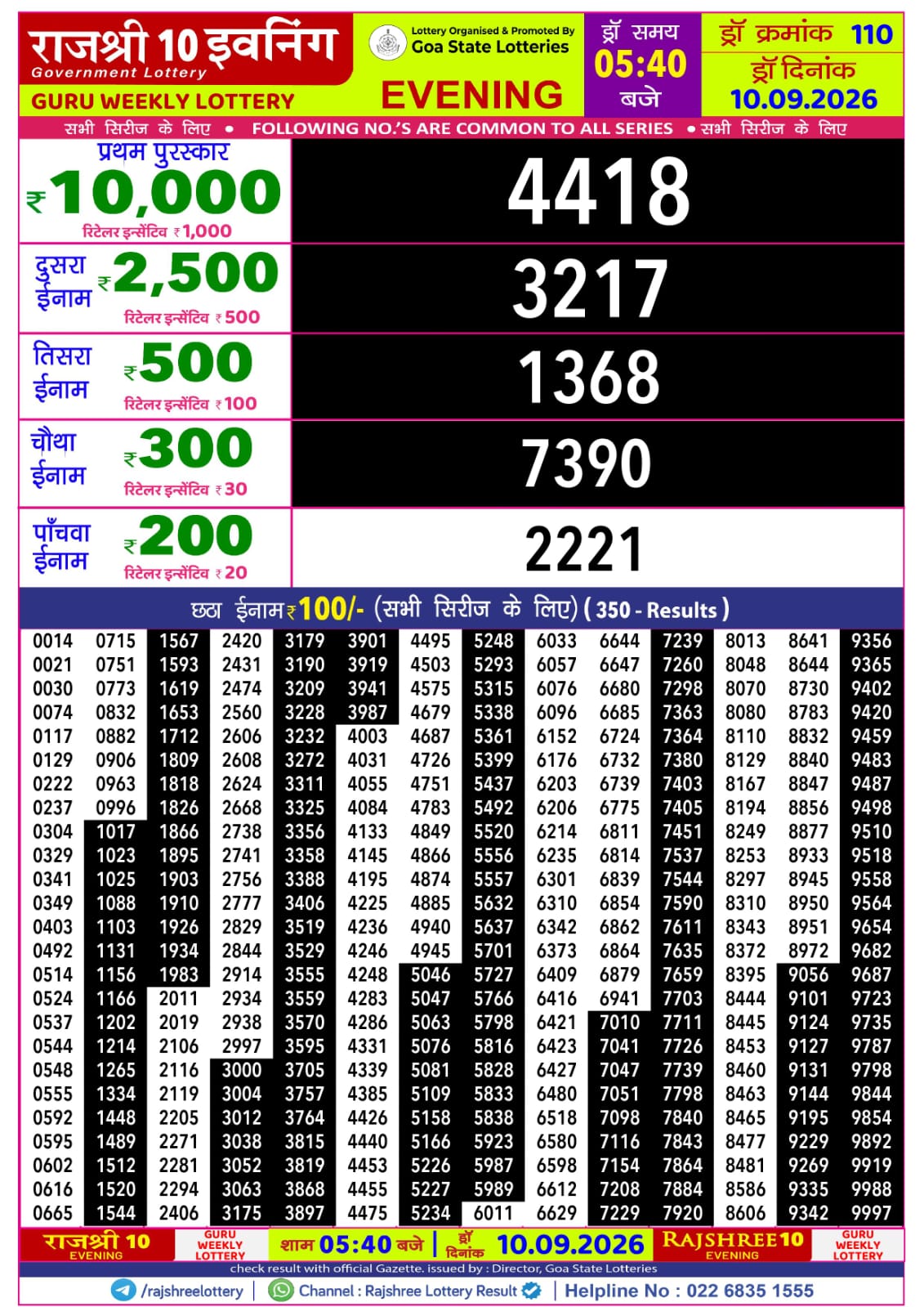 Rajshree Lottery Sambad 10-09-2026 Rajshree 5:40 PM