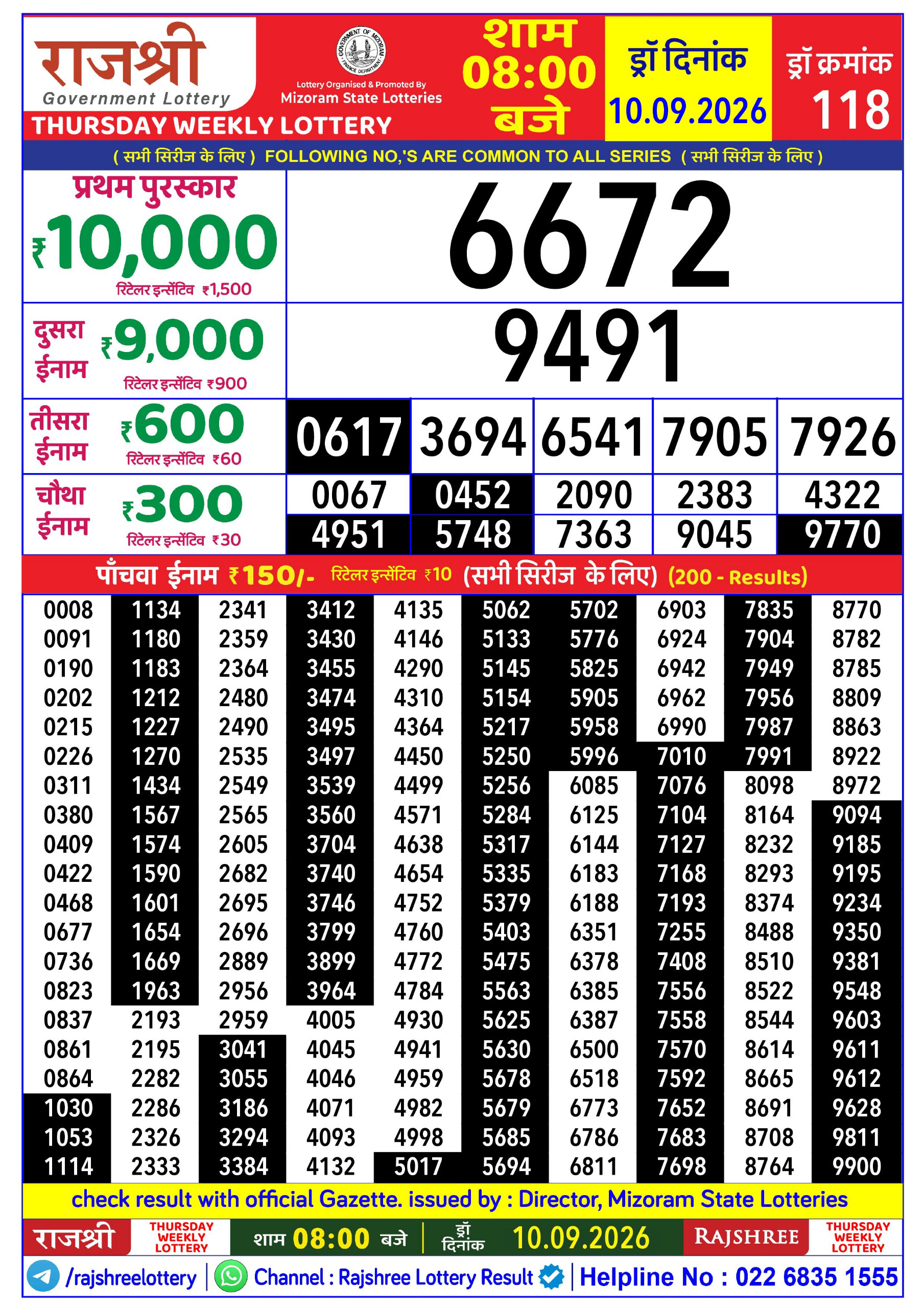 Rajshree Lottery Sambad 10-09-2026 Rajshree 8 PM