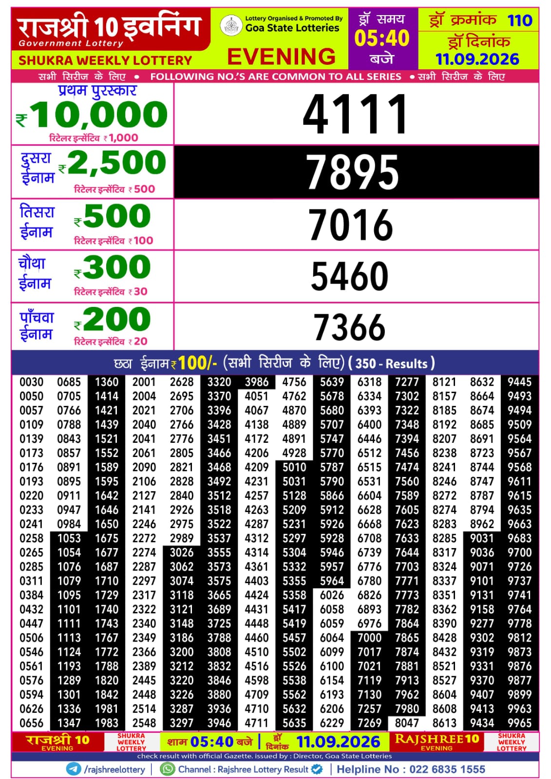 Rajshree Lottery Sambad 11-09-2026 Rajshree 5:40 PM