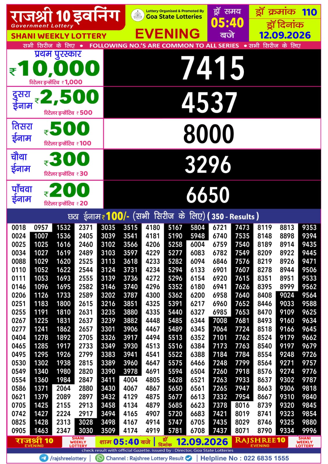 Rajshree Lottery Sambad 12-09-2026 Rajshree 5:40 PM