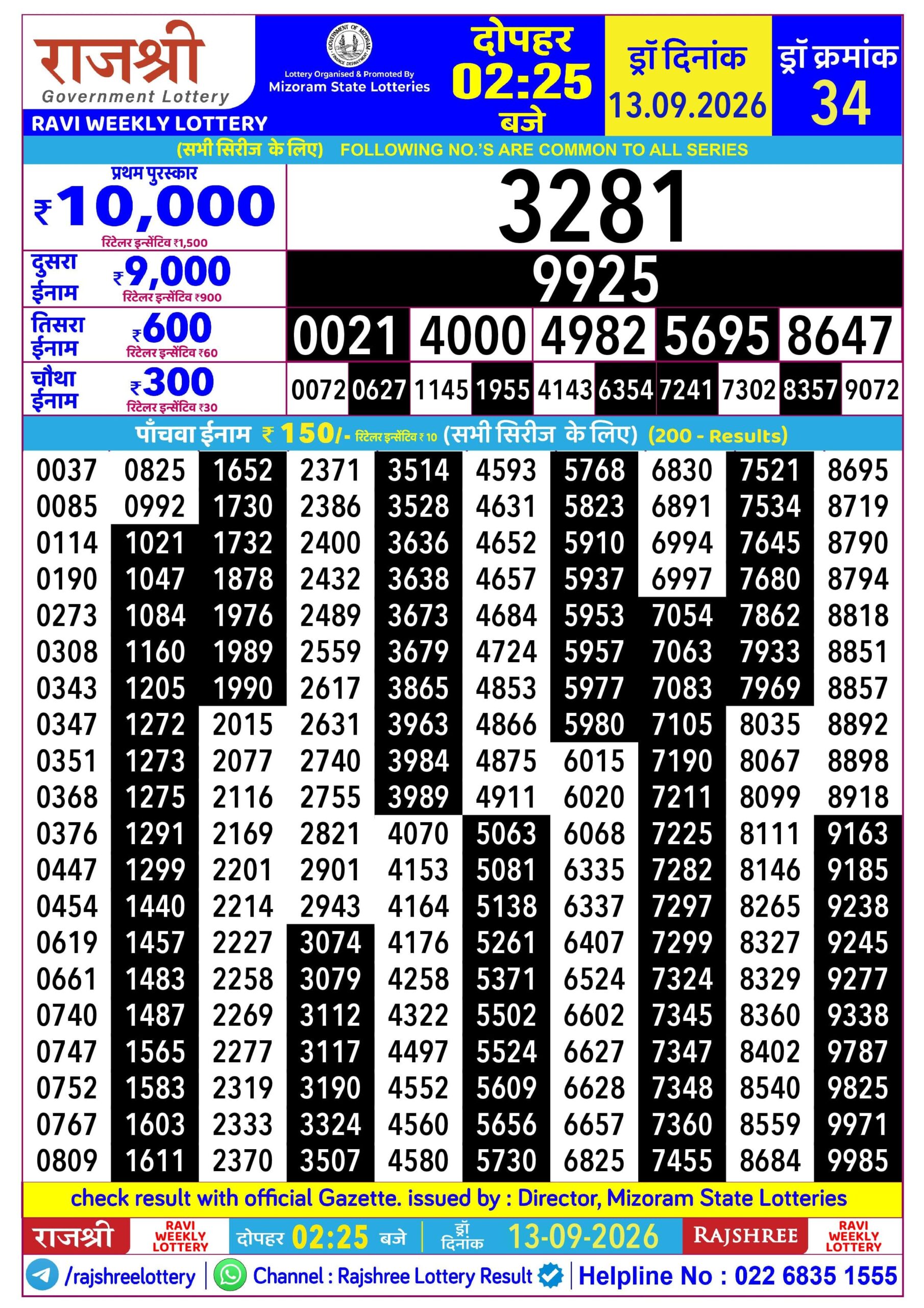 Rajshree Lottery Sambad 13-09-2026 Rajshree 2:25 PM