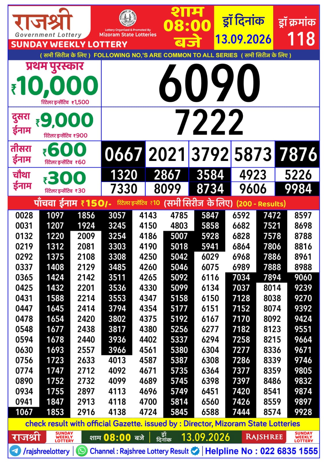 Rajshree Lottery Sambad 13-09-2026 Rajshree 8 PM