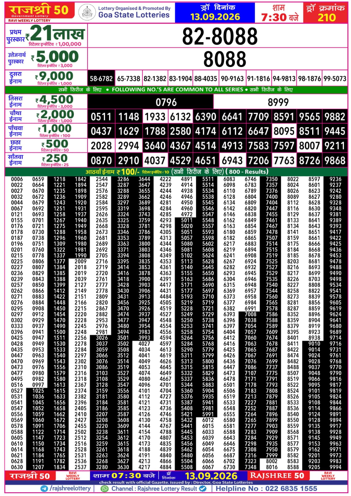 Rajshree Lottery Sambad 13-09-2026 Rajshree 7:30 PM
