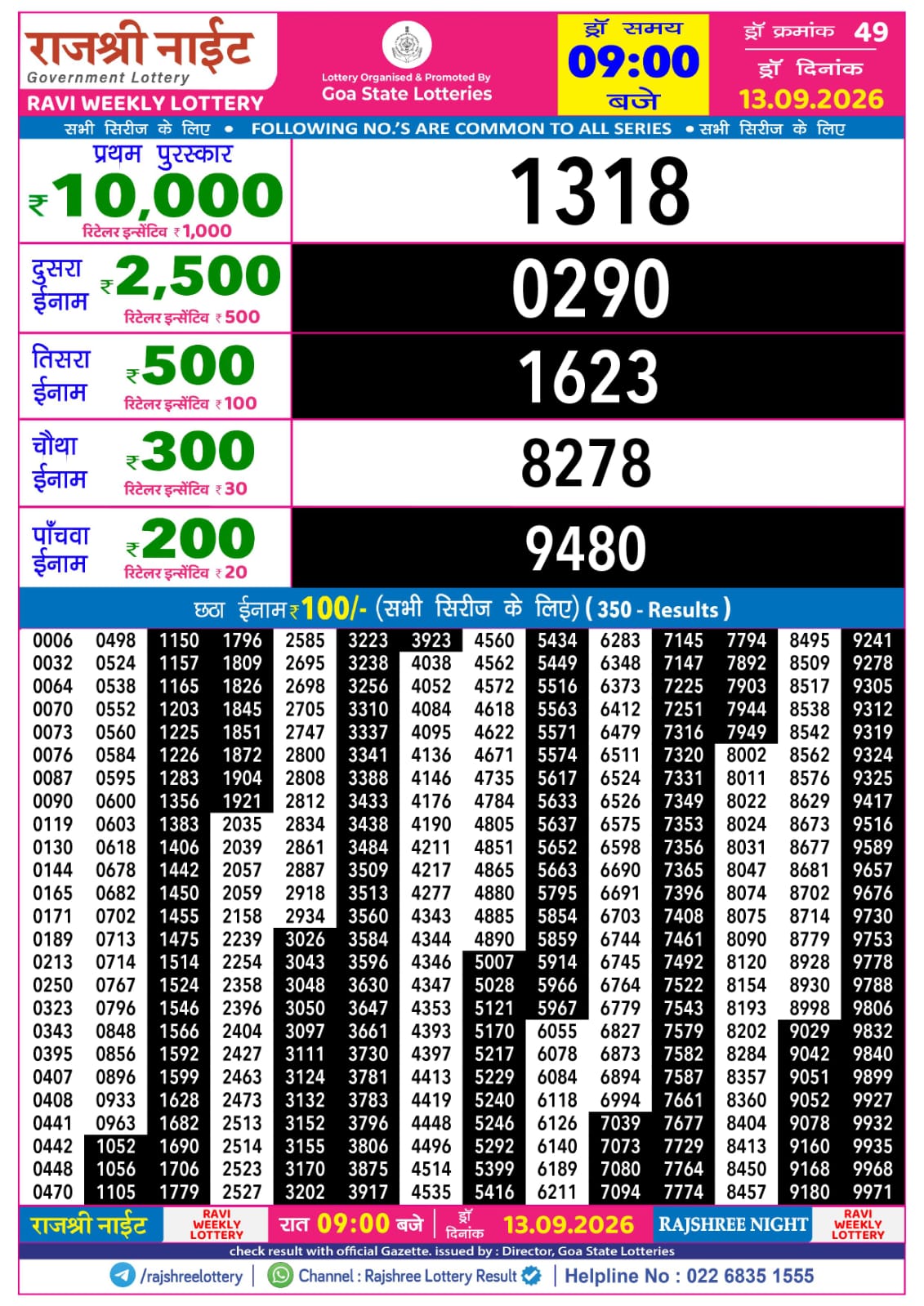 Rajshree Lottery Sambad 13-09-2026 Rajshree 9 PM