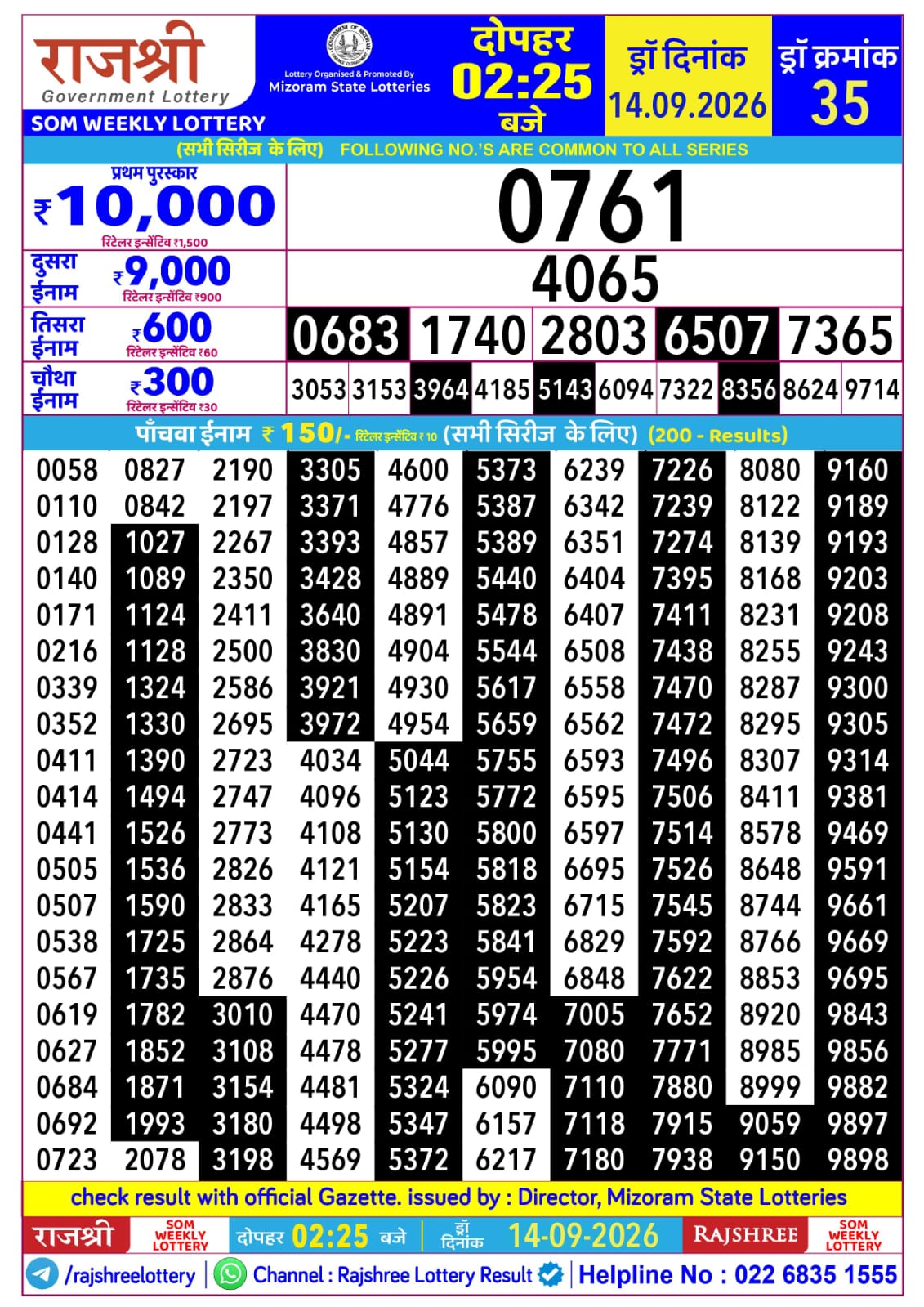 Rajshree Lottery Sambad 14-09-2026 Rajshree 2:25 PM