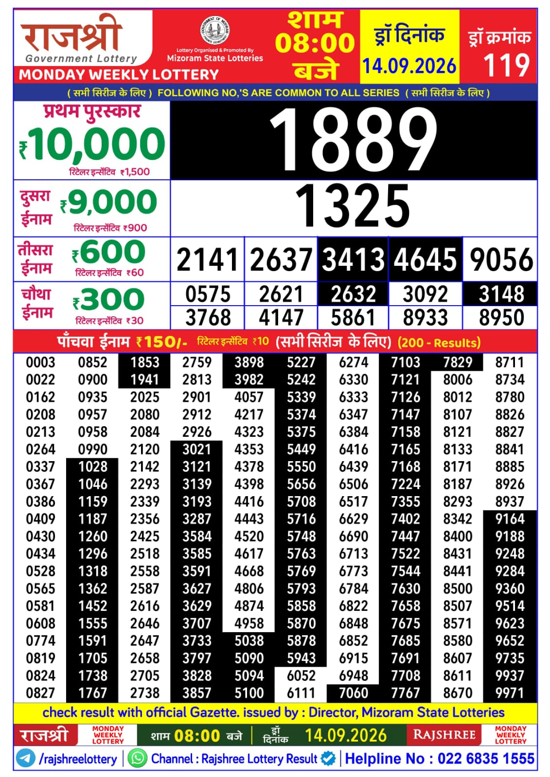 Rajshree Lottery Sambad 14-09-2026 Rajshree 8 PM