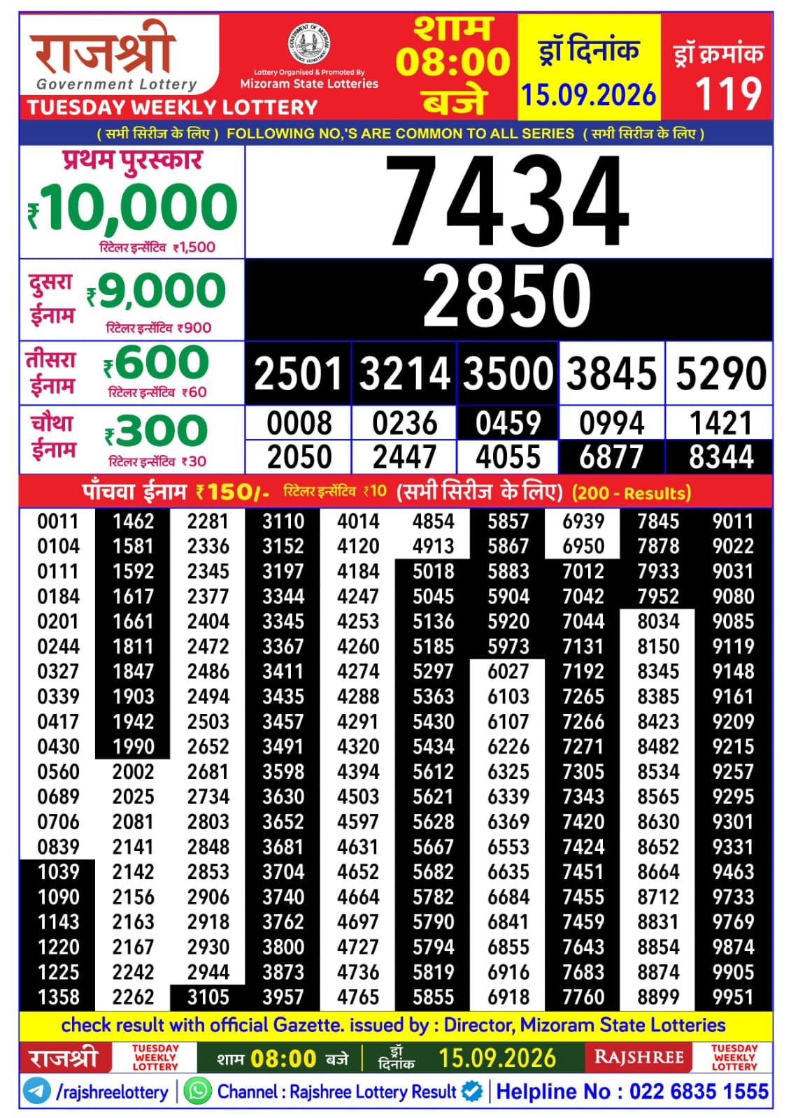 Rajshree Lottery Sambad 15-09-2026 Rajshree 8 PM