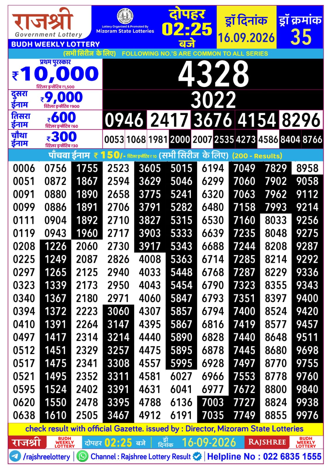 Rajshree Lottery Sambad 16-09-2026 Rajshree 2:25 PM