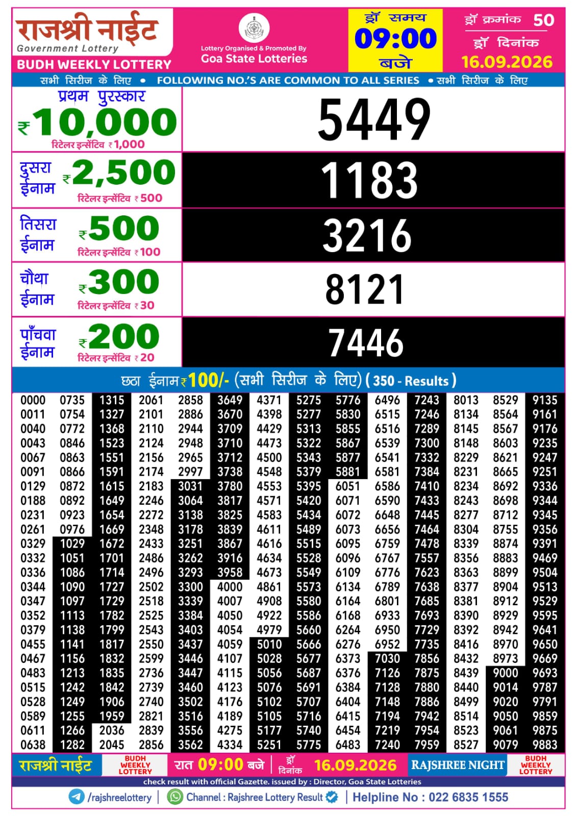 Rajshree Lottery Sambad 16-09-2026 Rajshree 9 PM