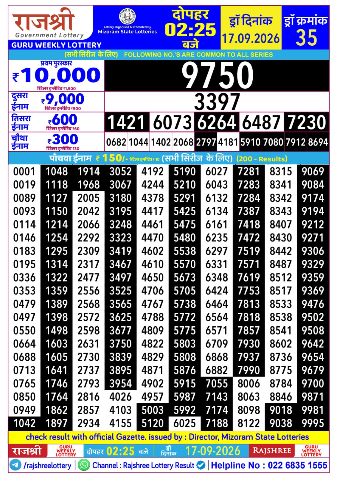 Rajshree Lottery Sambad 17-09-2026 Rajshree 2:25 PM