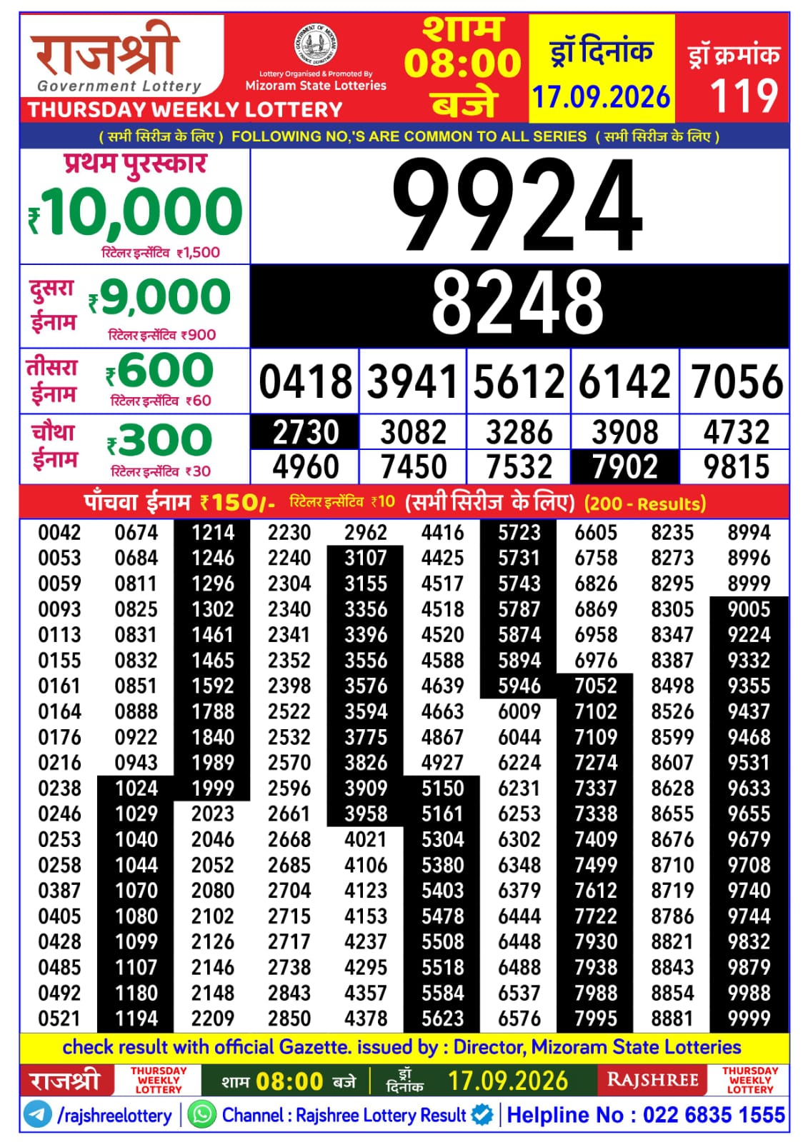 Rajshree Lottery Sambad 17-09-2026 Rajshree 8 PM