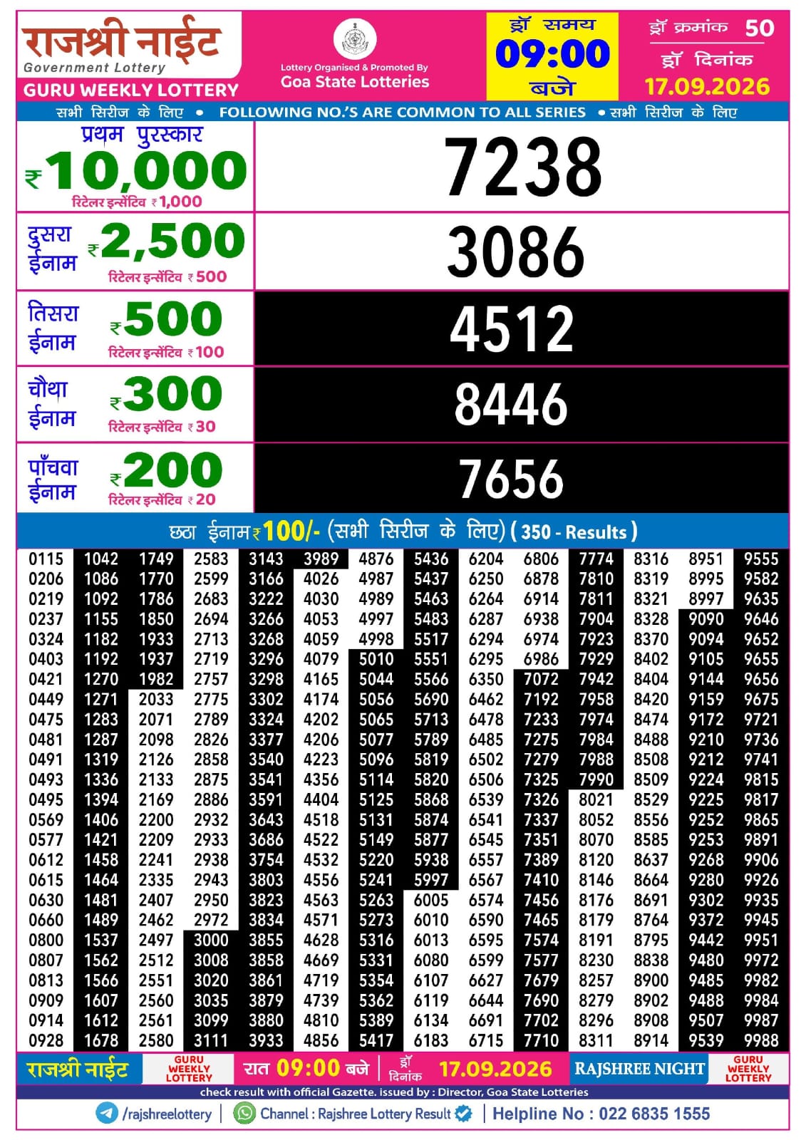 Rajshree Lottery Sambad 17-09-2026 Rajshree 9 PM