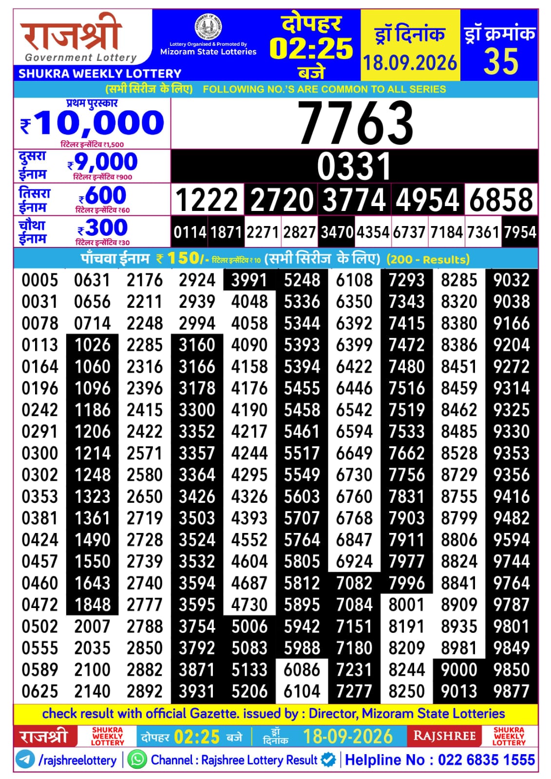 Rajshree Lottery Sambad 18-09-2026 Rajshree 2:25 PM