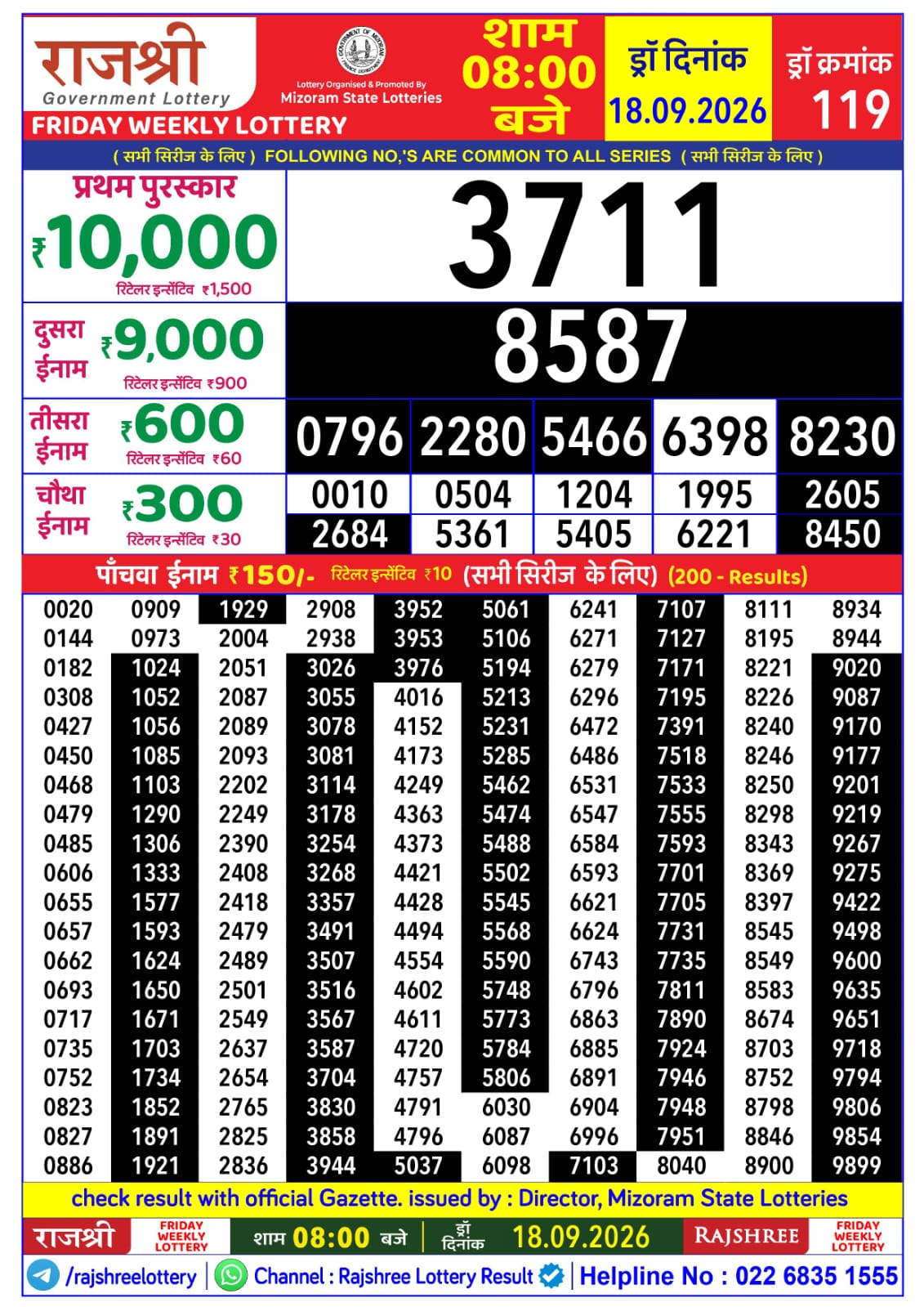 Rajshree Lottery Sambad 18-09-2026 Rajshree 8 PM