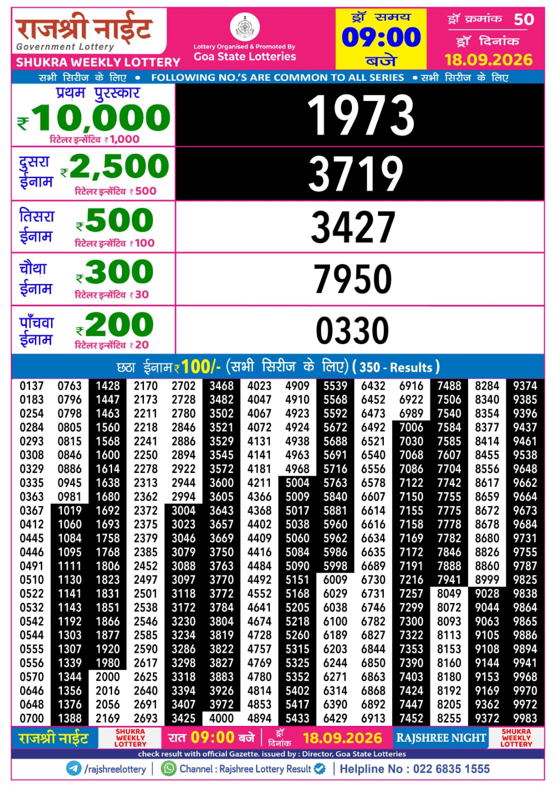 Rajshree Lottery Sambad 18-09-2026 Rajshree 9 PM