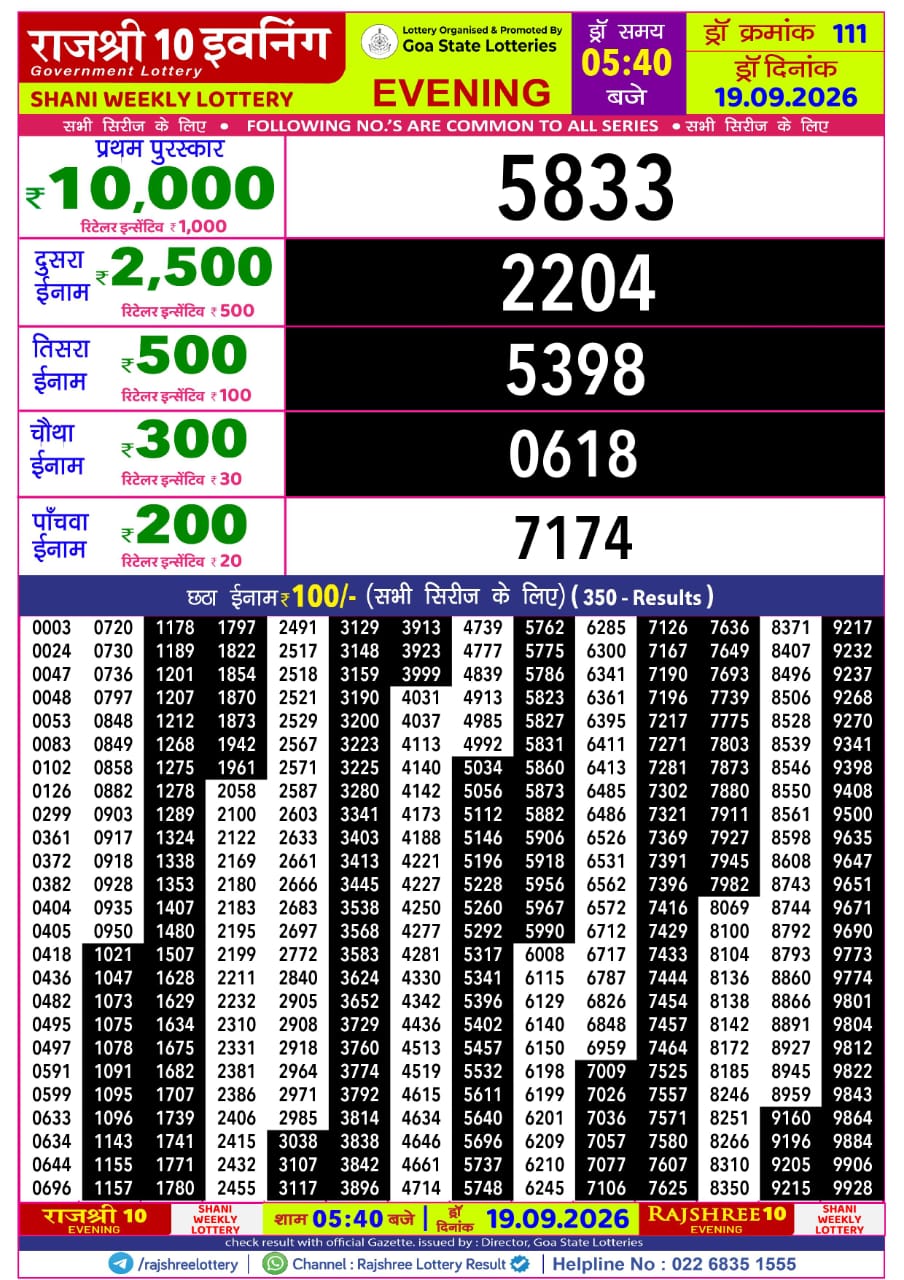Rajshree Lottery Sambad 19-09-2026 Rajshree 5:40 PM