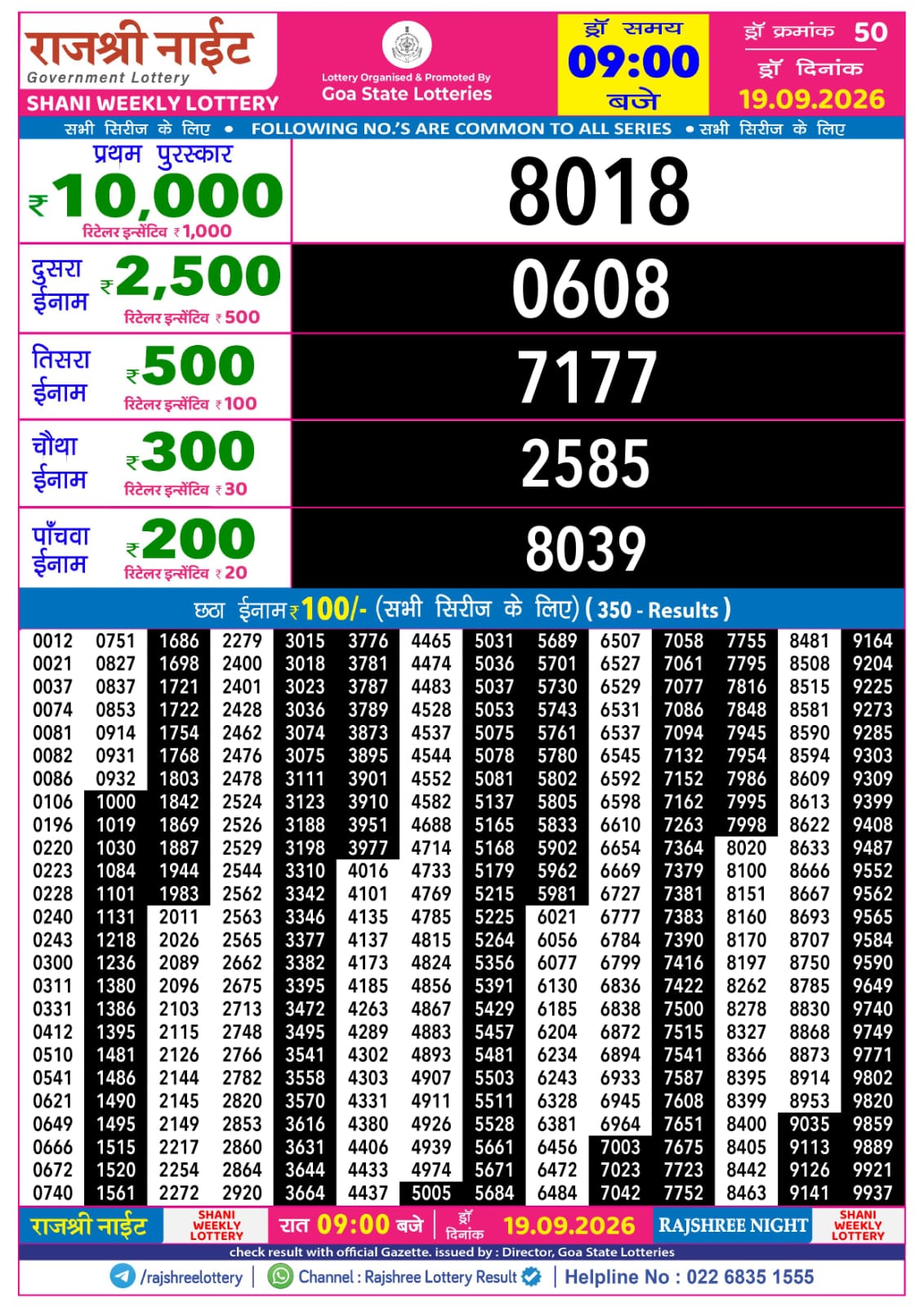 Rajshree Lottery Sambad 19-09-2026 Rajshree 9 PM