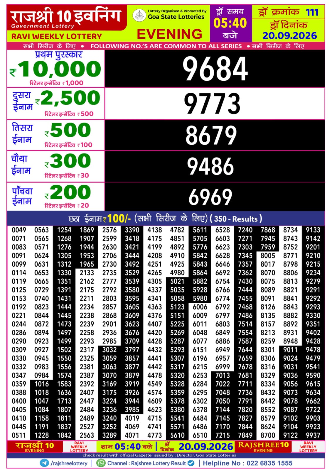 Rajshree Lottery Sambad 20-09-2026 Rajshree 5:40 PM