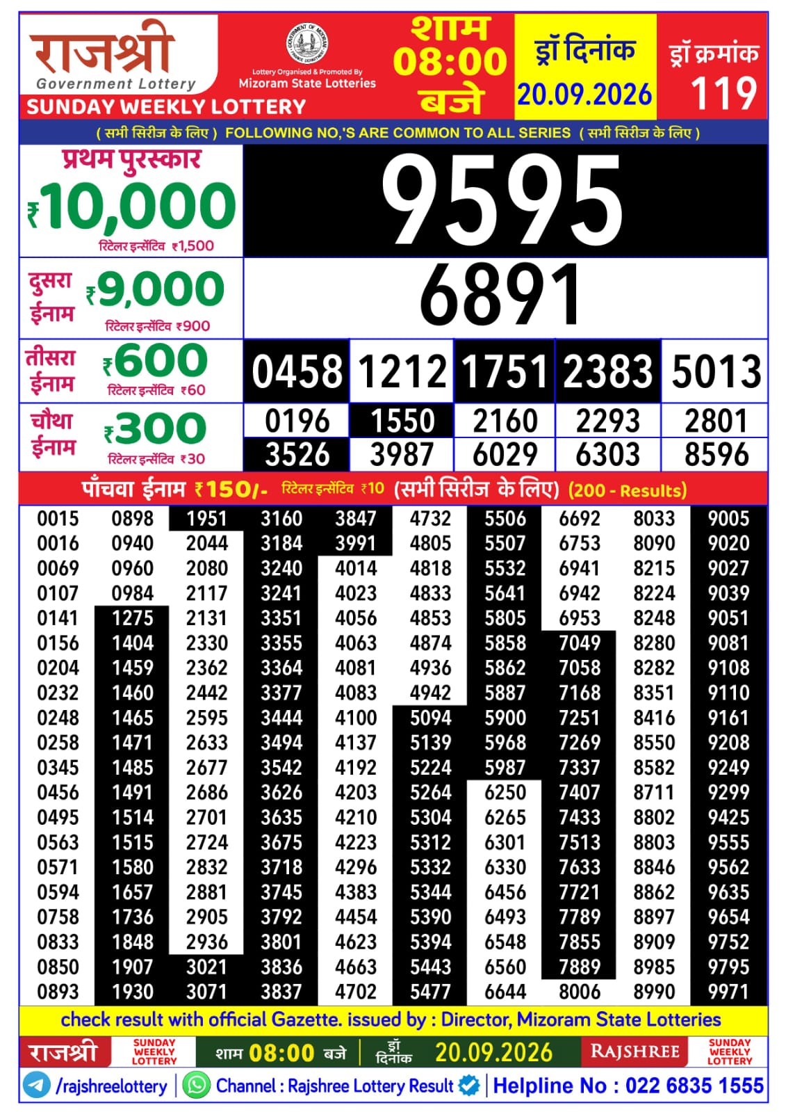 Rajshree Lottery Sambad 20-09-2026 Rajshree 8 PM