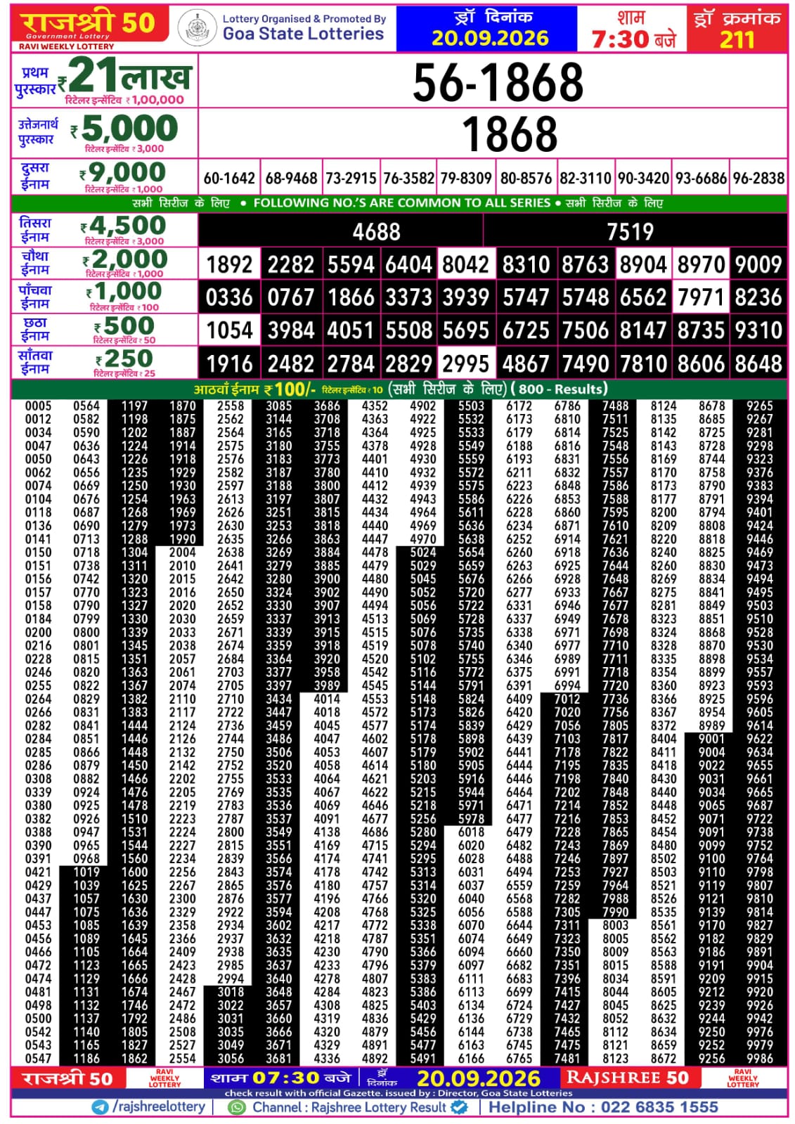 Rajshree Lottery Sambad 20-09-2026 Rajshree 7:30 PM