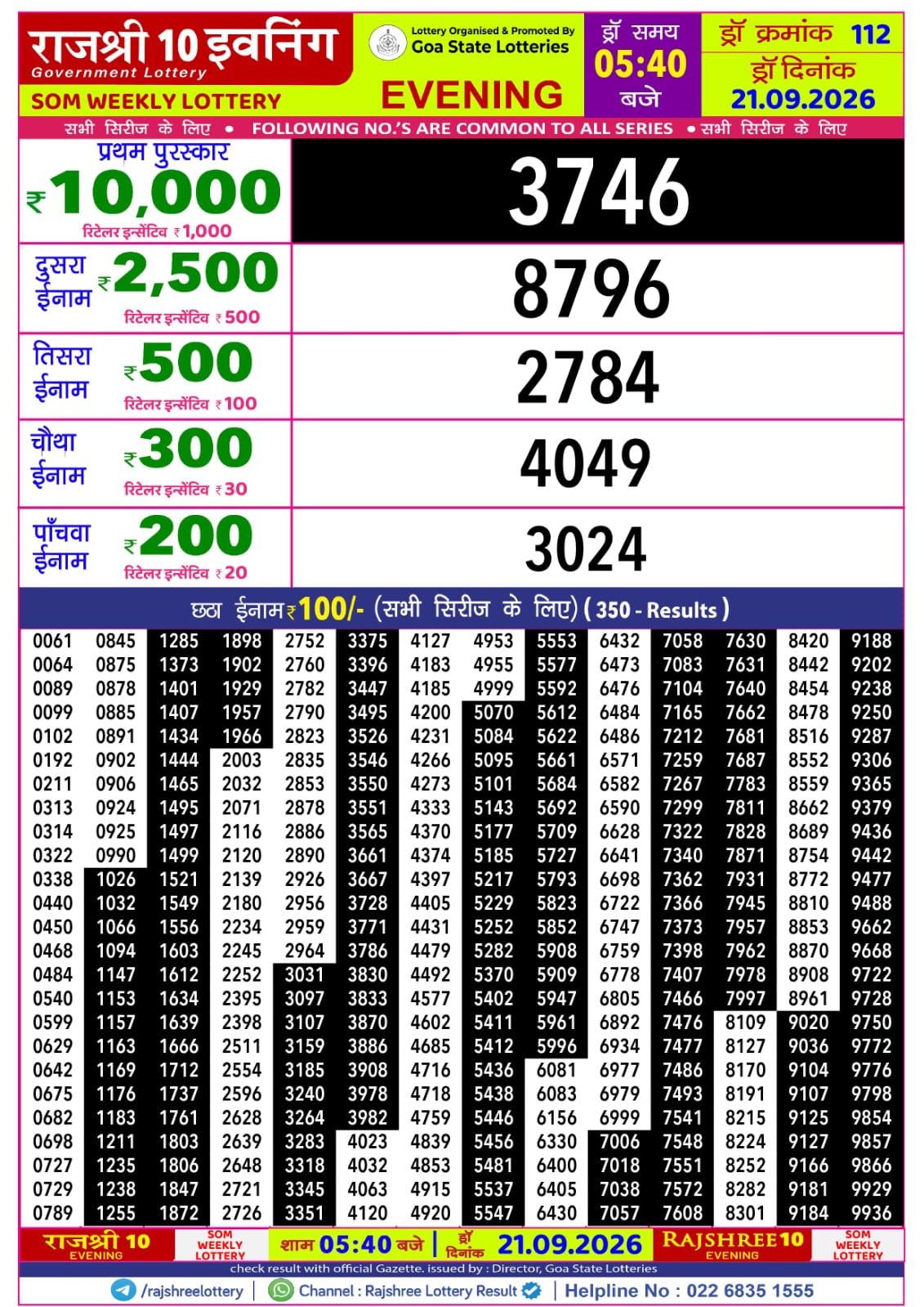 Rajshree Lottery Sambad 21-09-2026 Rajshree 5:40 PM