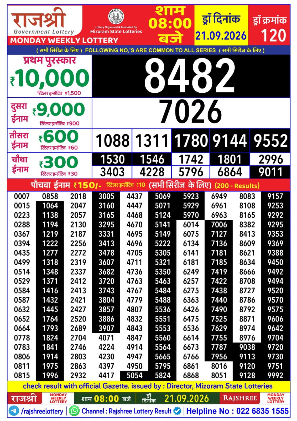 Rajshree Lottery Sambad 21-09-2026 Rajshree 8 PM